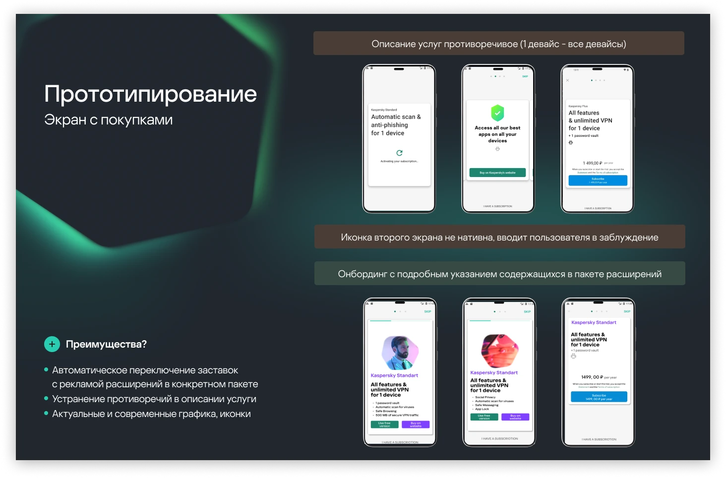 Kaspersky mob app, UX-оптимизация — Изображение №13 — Интерфейсы на Dprofile