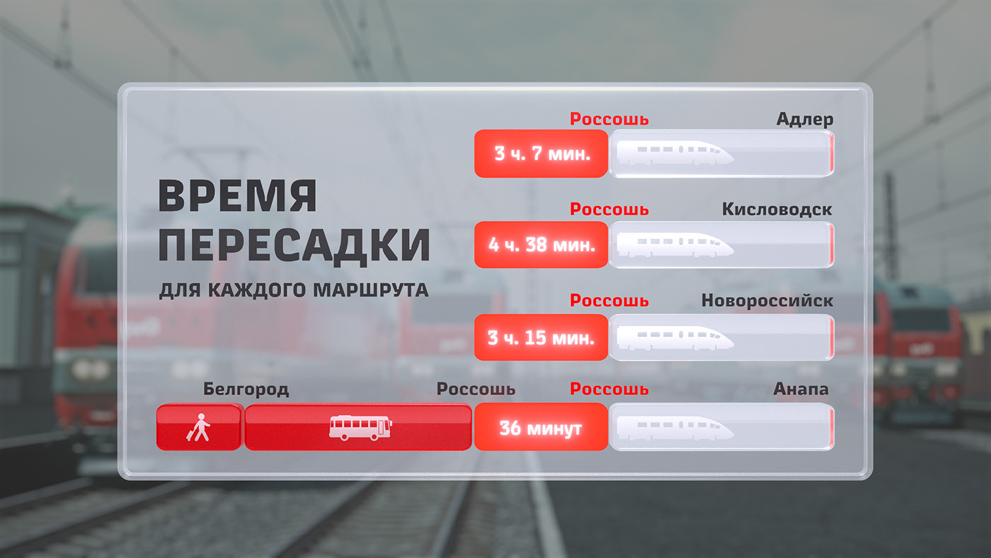 RZD | Multimodal Transportation — Изображение №9 — 3D, Анимация на Dprofile