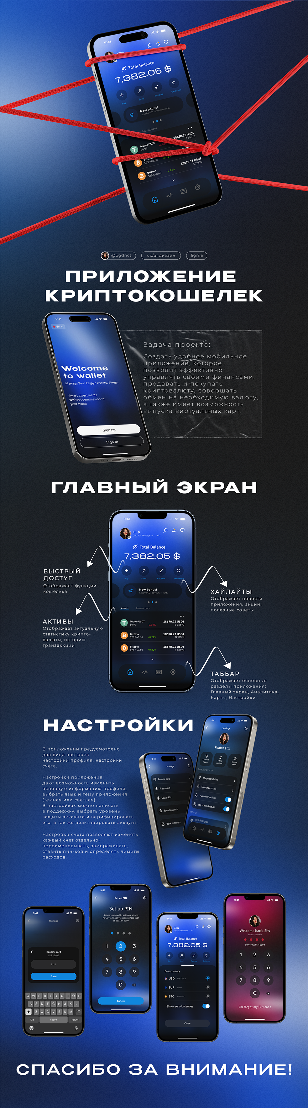 Дизайн приложения криптокошелька — Изображение №1 — Интерфейсы на Dprofile