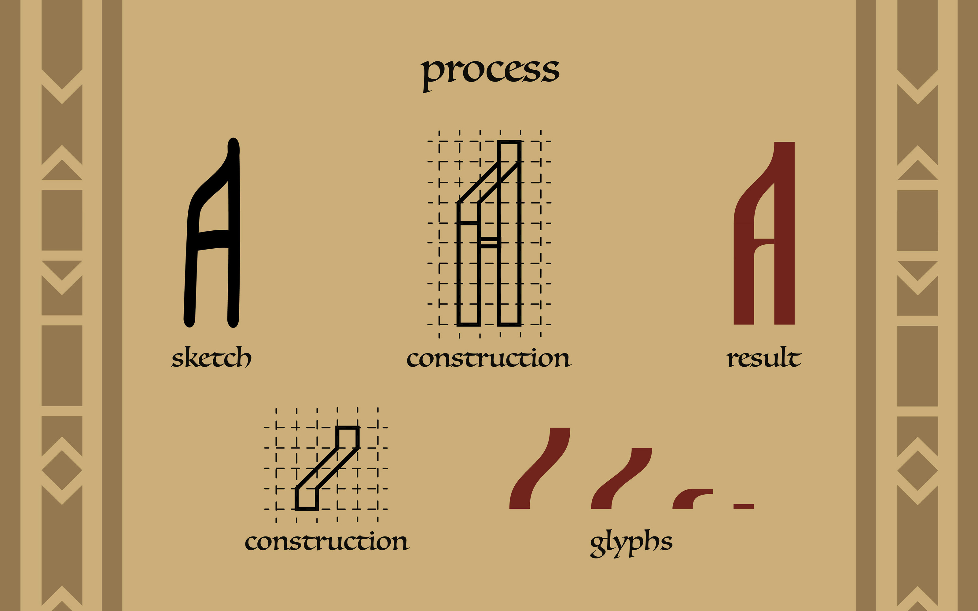 Bukvushki typeface | Шрифт Буквушки — Изображение №5 — Графика на Dprofile