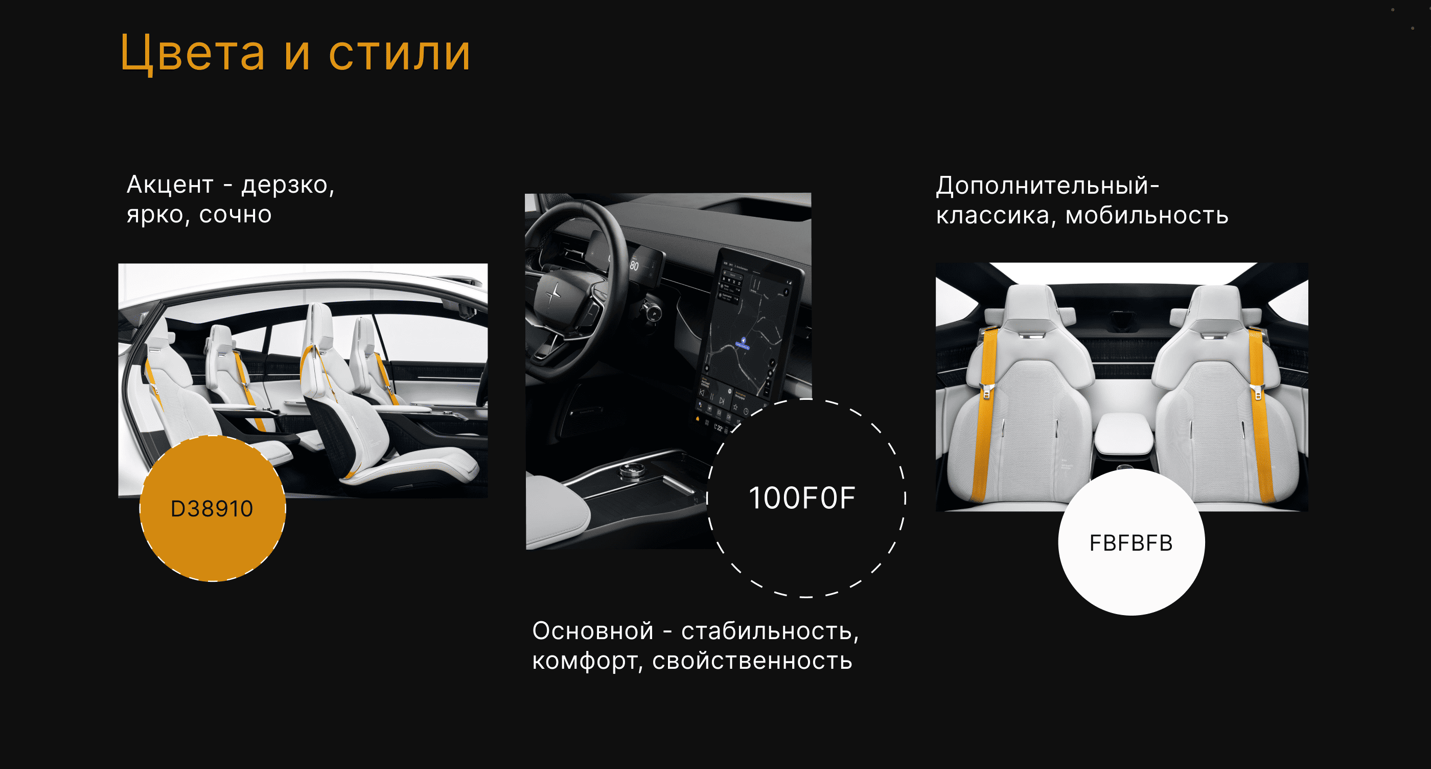 Electric cars — Изображение №4 — Интерфейсы на Dprofile