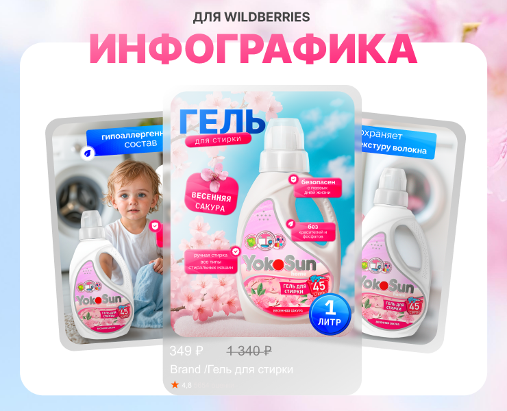 Инфографика для маркетплейсов | Дизайн карточки товара — Маркетинг на Dprofile