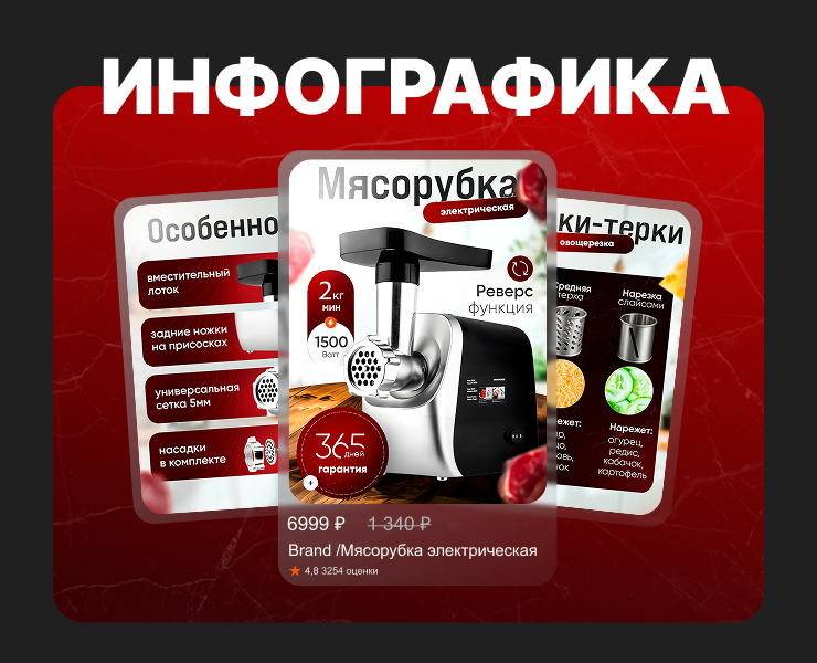 Инфографика для маркетплейсов | Дизайн карточки товара — Маркетинг на Dprofile