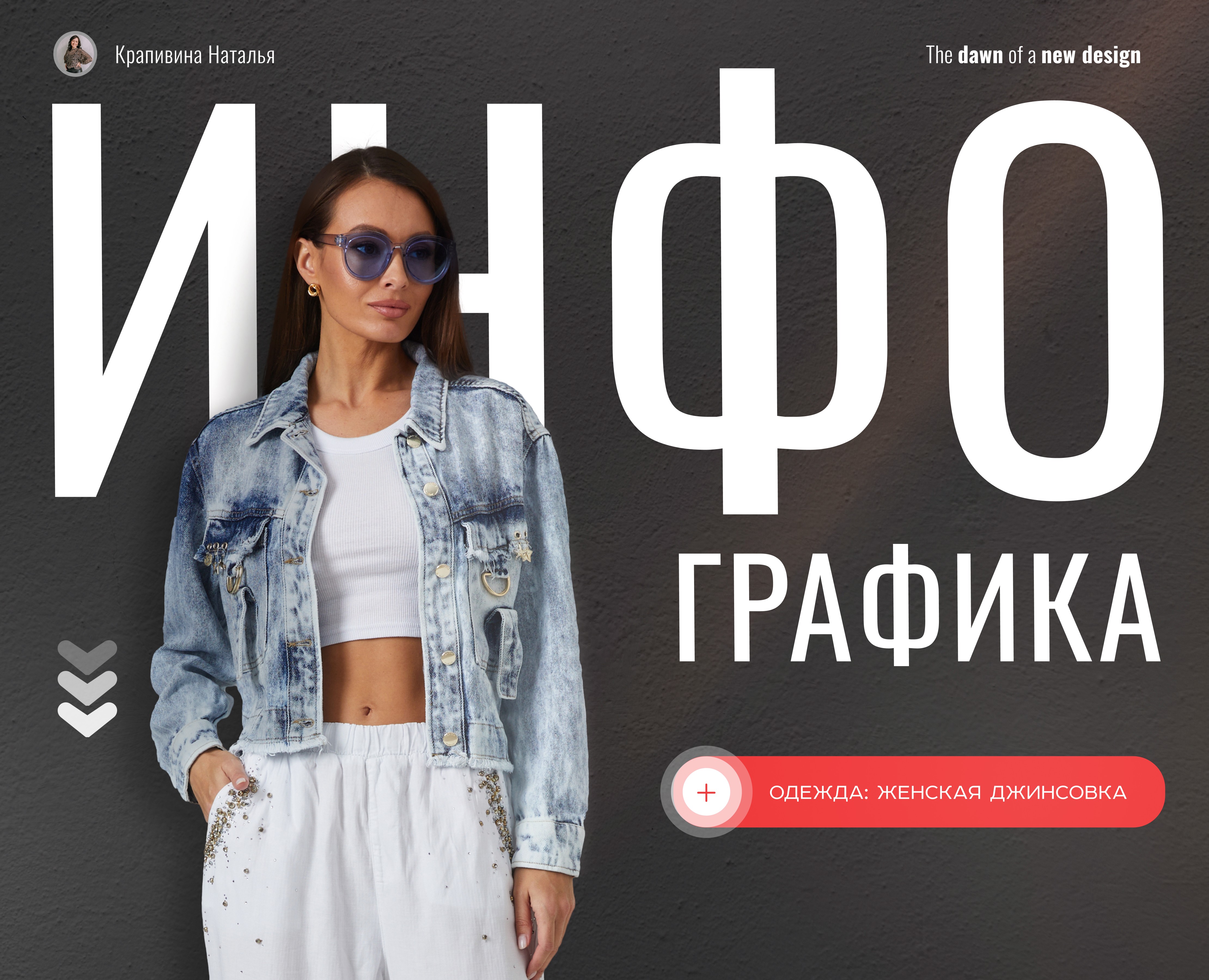 Инфографика для Wildberries / Одежда — Маркетинг на Dprofile