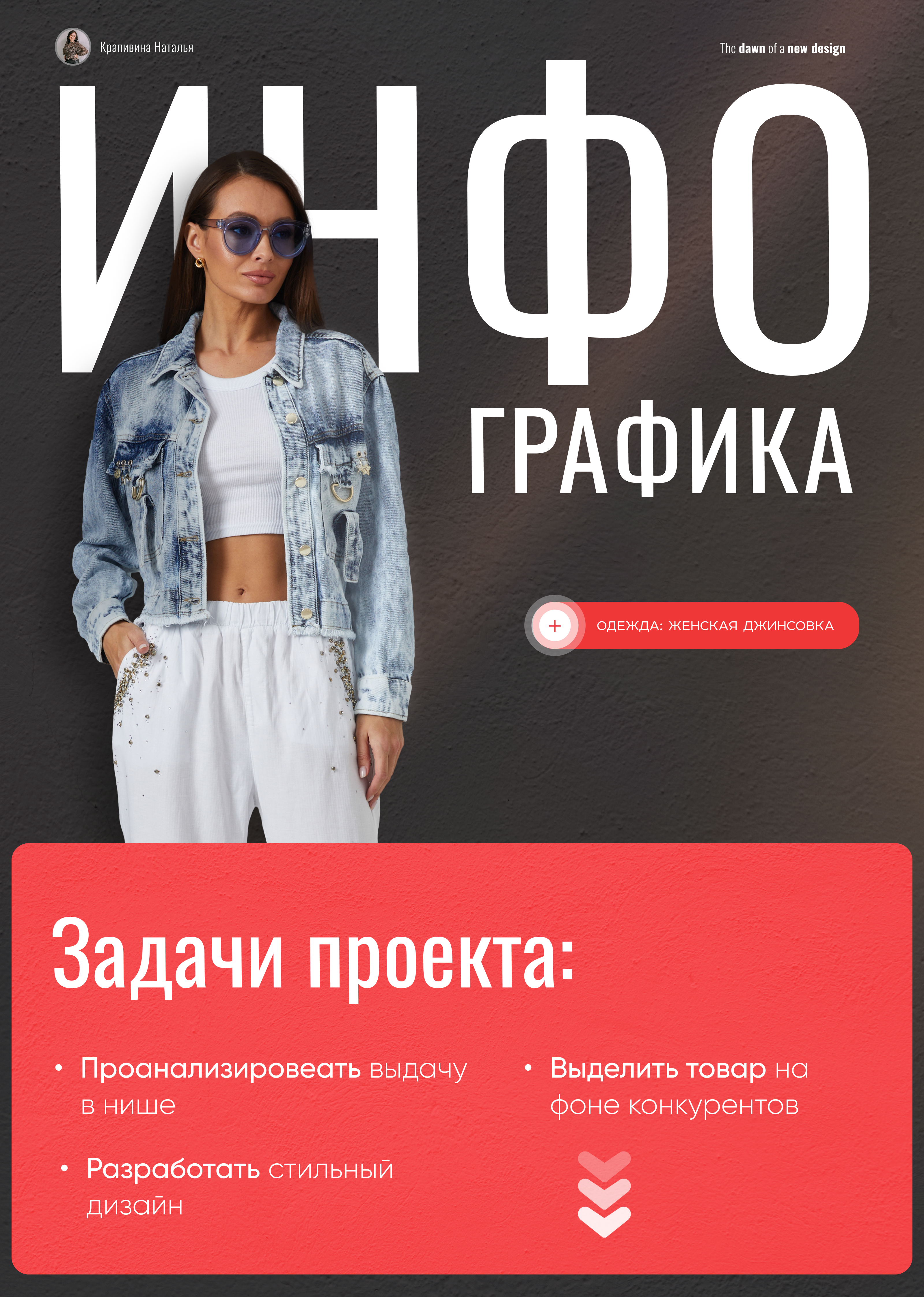 Инфографика для Wildberries / Одежда — Изображение №1 — Маркетинг на Dprofile