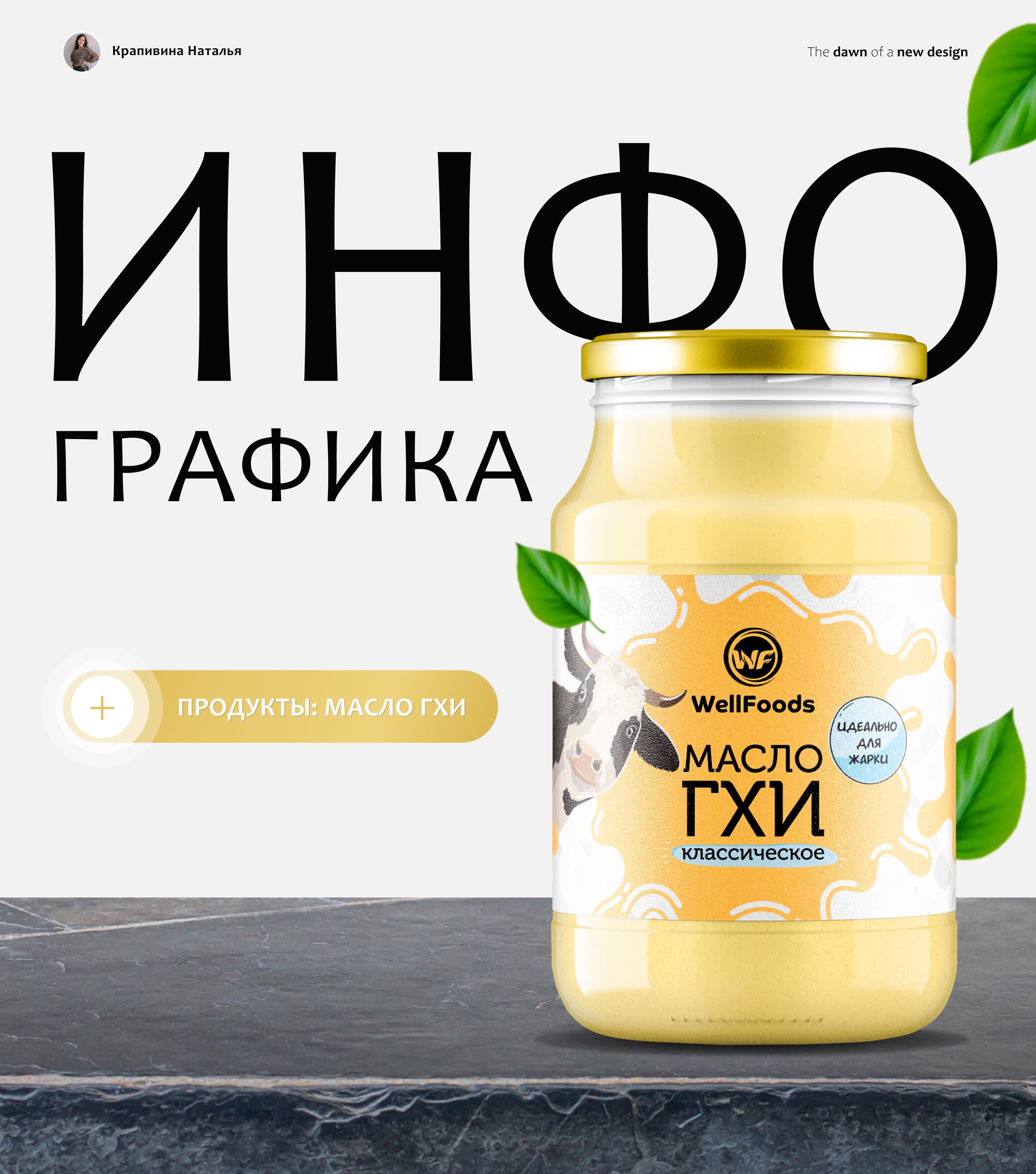 Инфографика для Wildberries / Масло ГХИ — Изображение №1 — Графика, Маркетинг на Dprofile