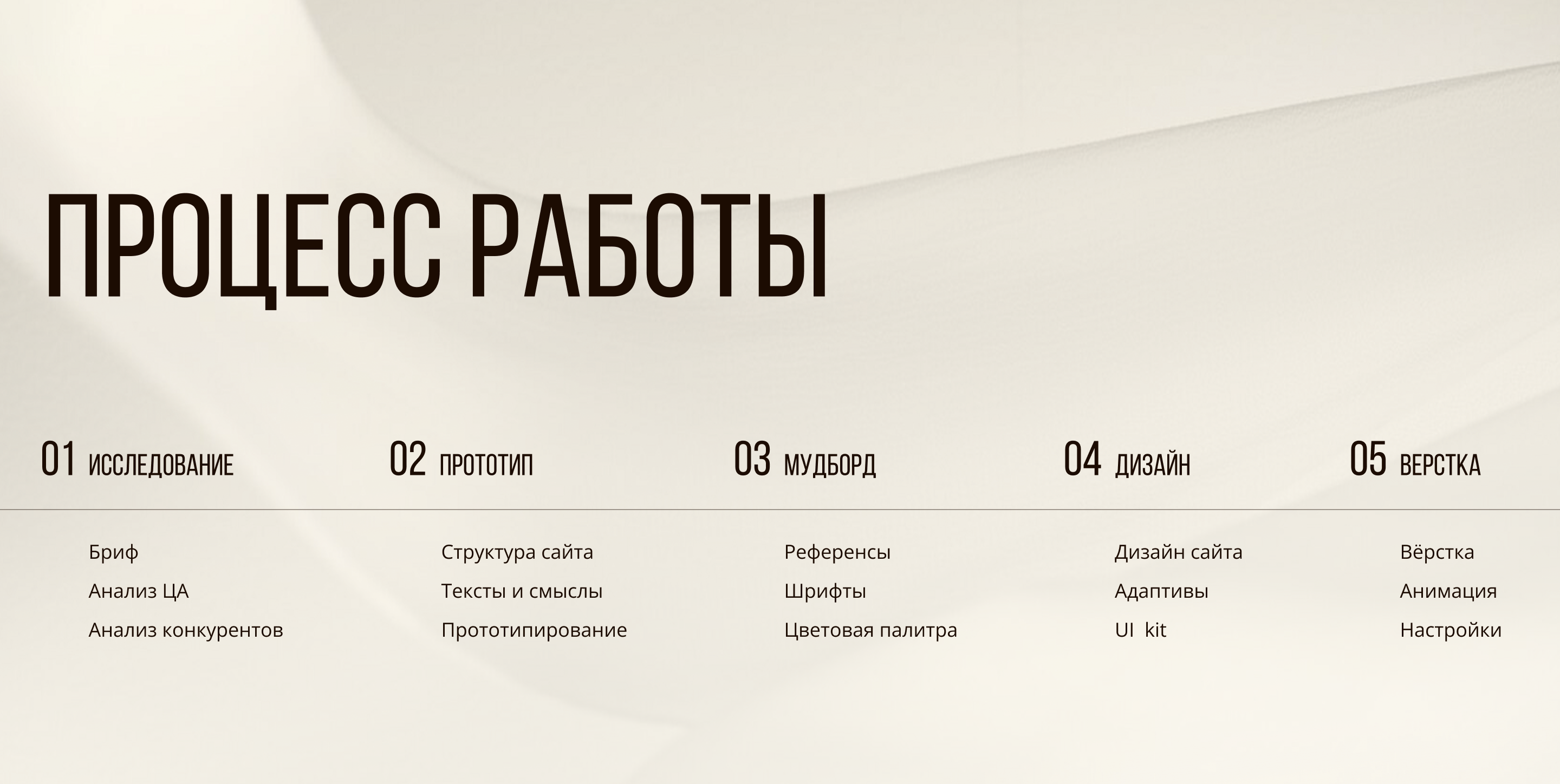 STYLIST | LANDING PAGE | ЛЕНДИНГ ДЛЯ ПЕРСОНАЛЬНОГО СТИЛИСТА — Изображение №4 — Интерфейсы на Dprofile
