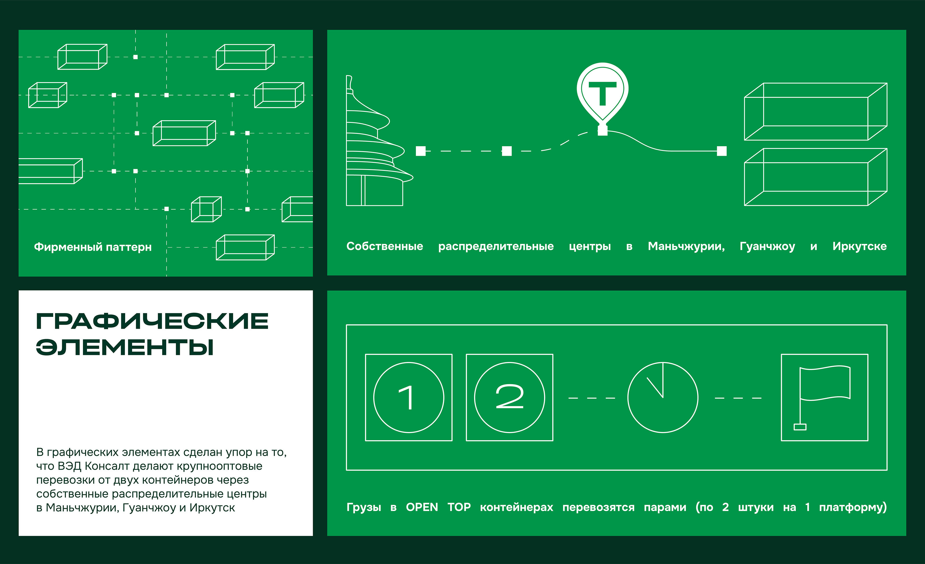 ВЭД Консалт. Международная логистика. — Изображение №3 — Брендинг на Dprofile