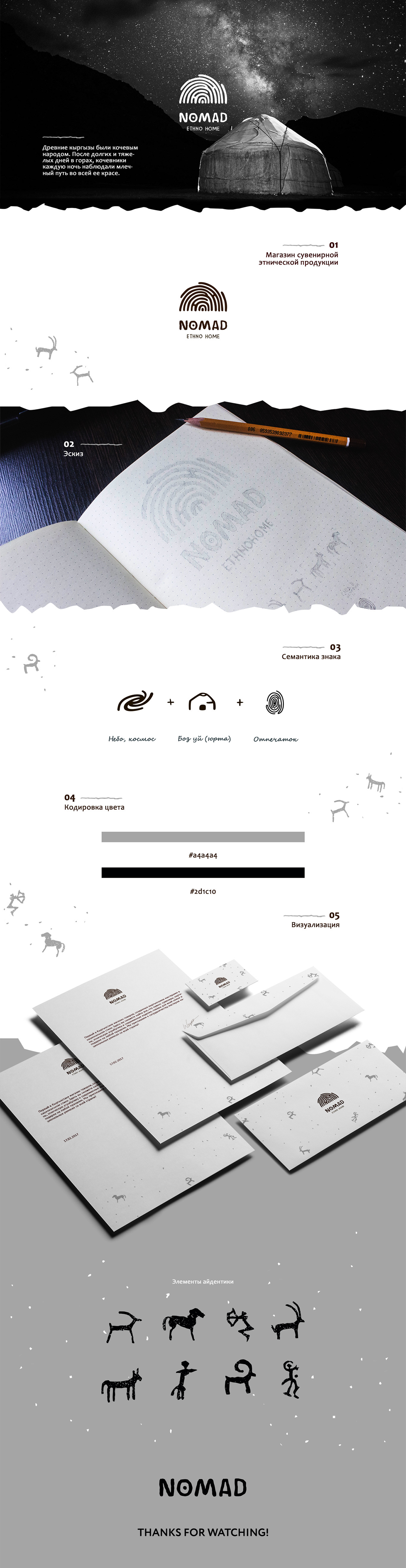 NOMAD Ethno Home Brand Identity — Изображение №1 — Брендинг на Dprofile
