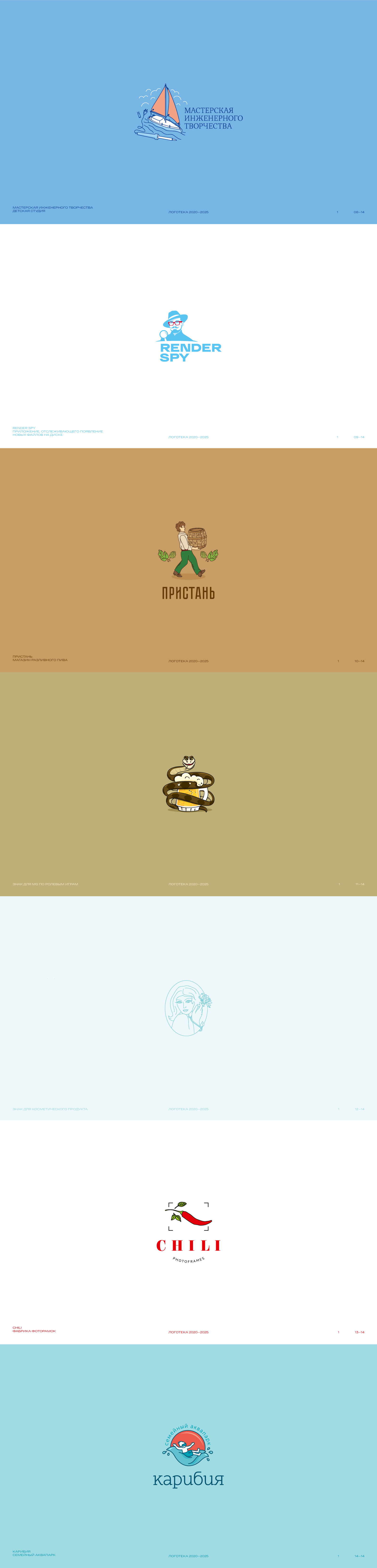 Логотека/1 2020—2025 — Изображение №3 — Брендинг на Dprofile