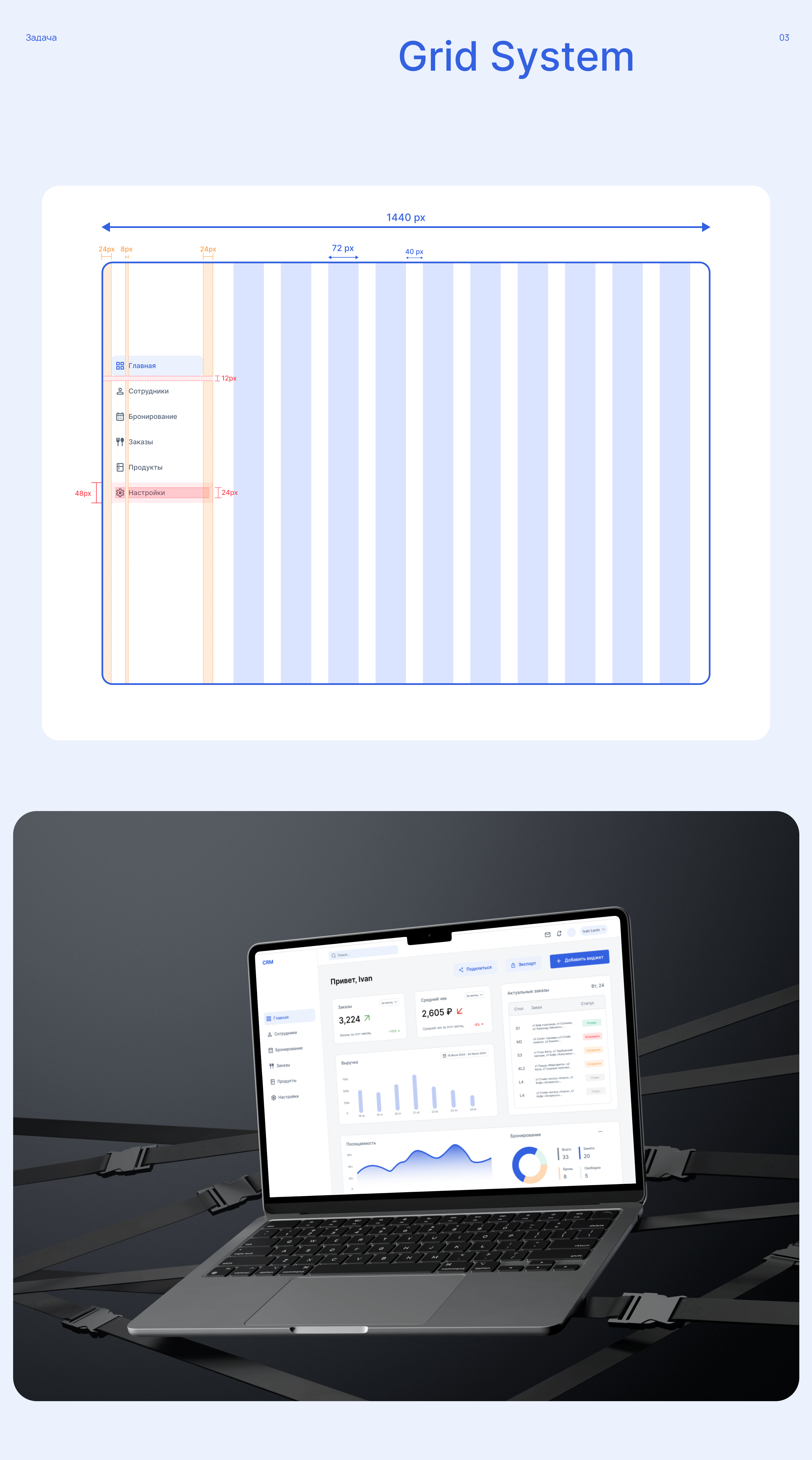 Restaurant CRM — CRM система управления рестораном — Изображение №5 — Интерфейсы на Dprofile