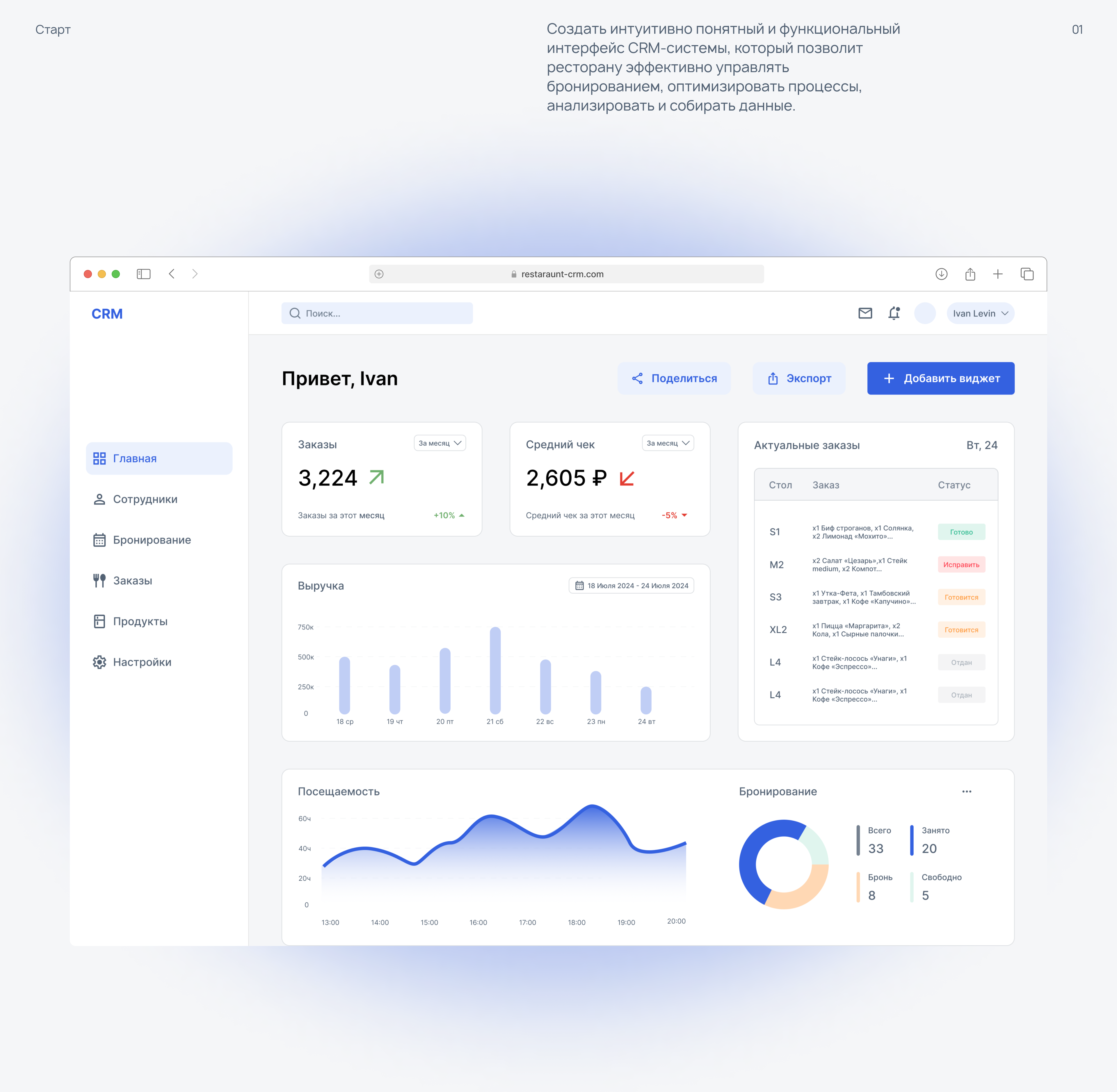 Restaurant CRM — CRM система управления рестораном — Изображение №2 — Интерфейсы на Dprofile