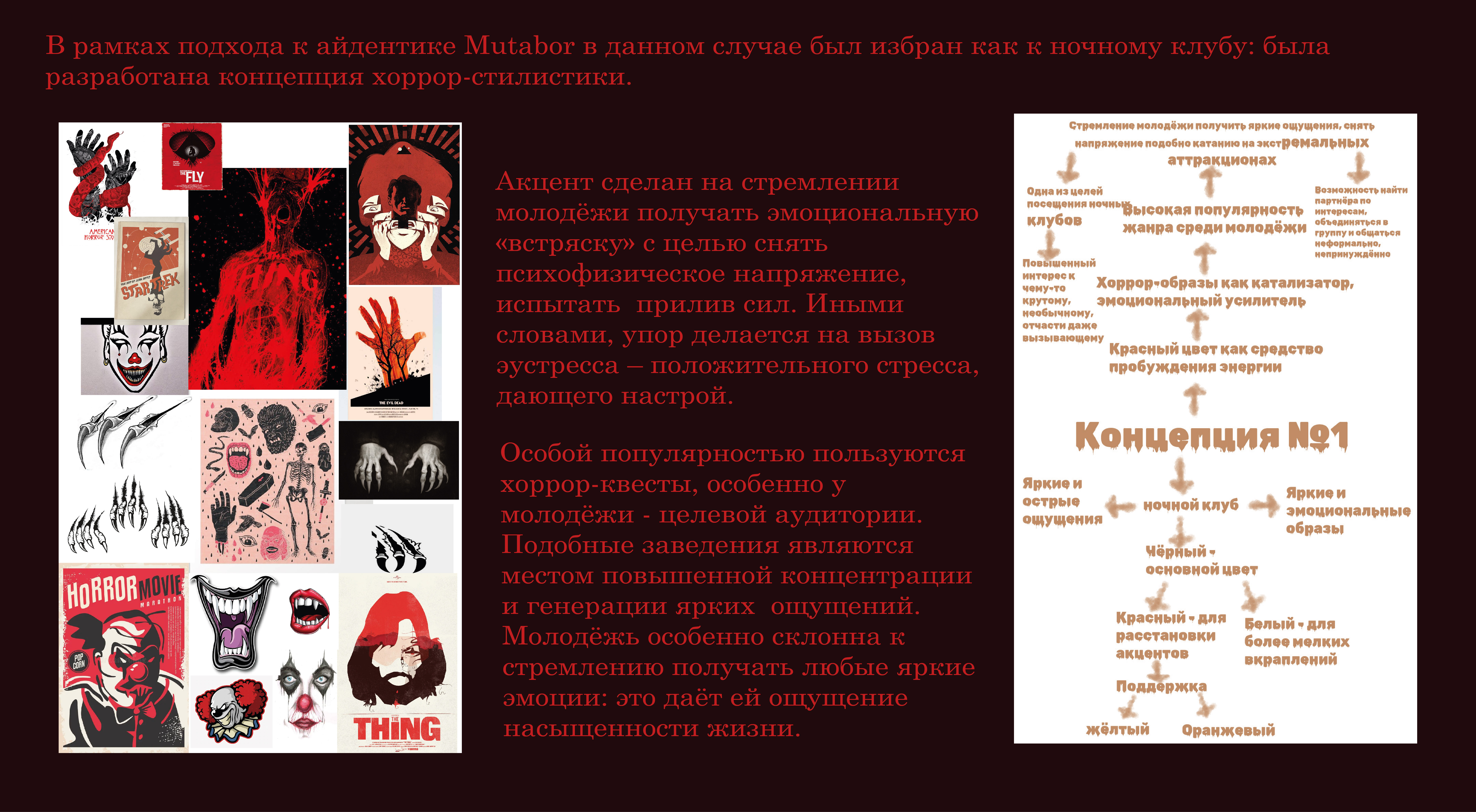Гайдбук для фестиваля OFFF.Moskow — Изображение №2 — Брендинг на Dprofile