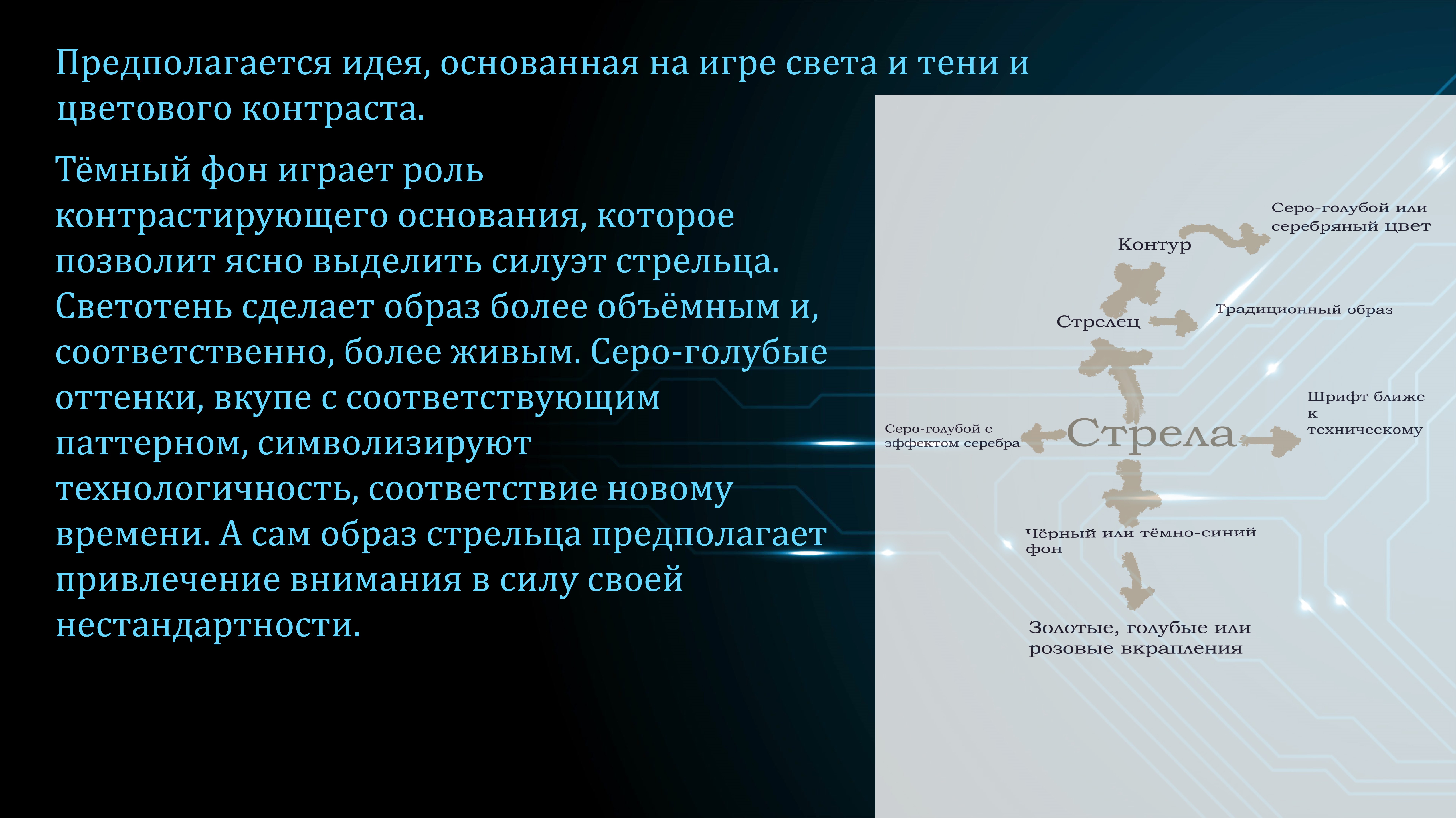 Разработка айдентики для диджитал-конференции "Стрела" — Изображение №3 — Брендинг на Dprofile