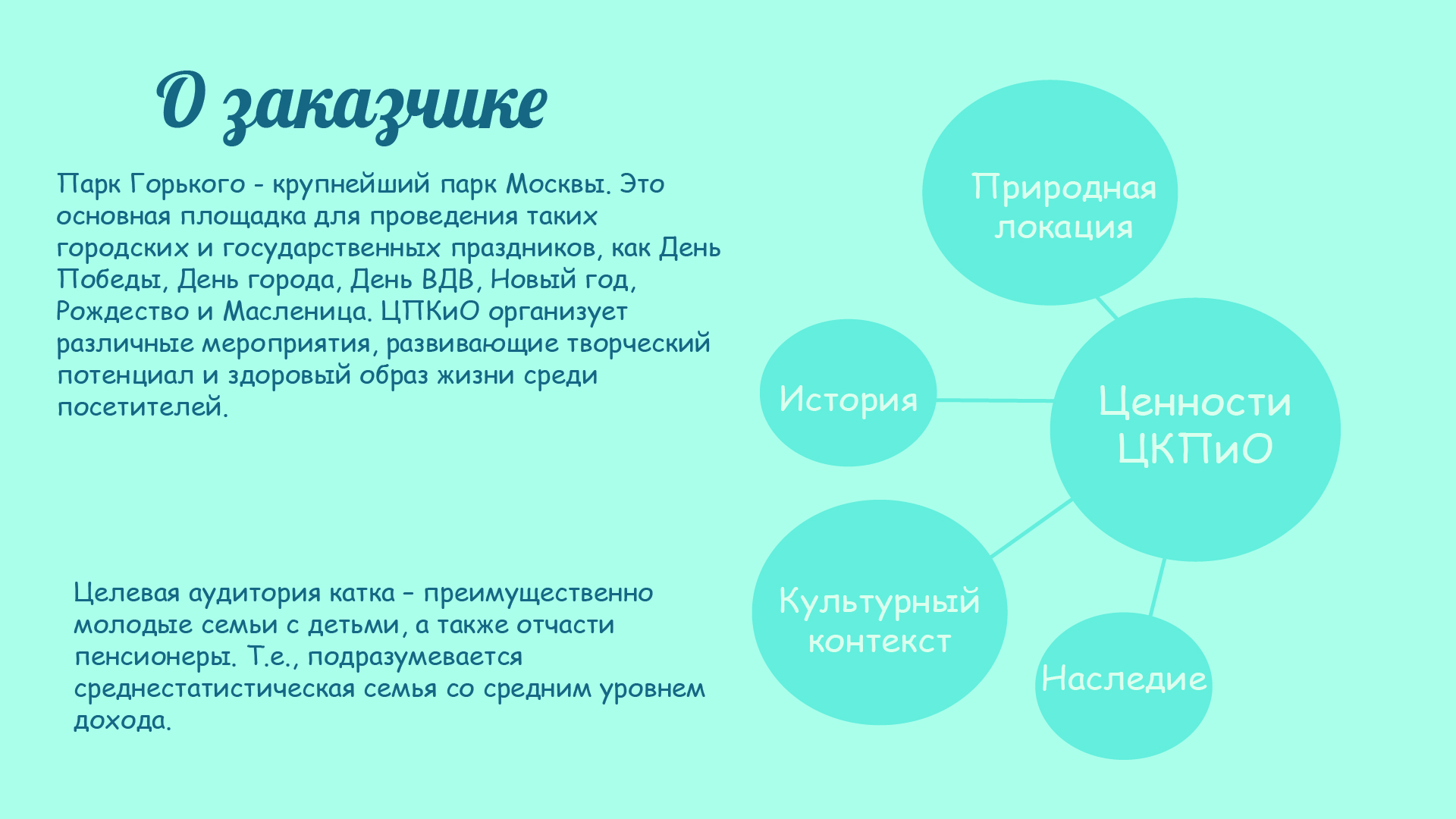 Айдентика катка парка им. М. Горького — Изображение №2 — Брендинг, Графика на Dprofile