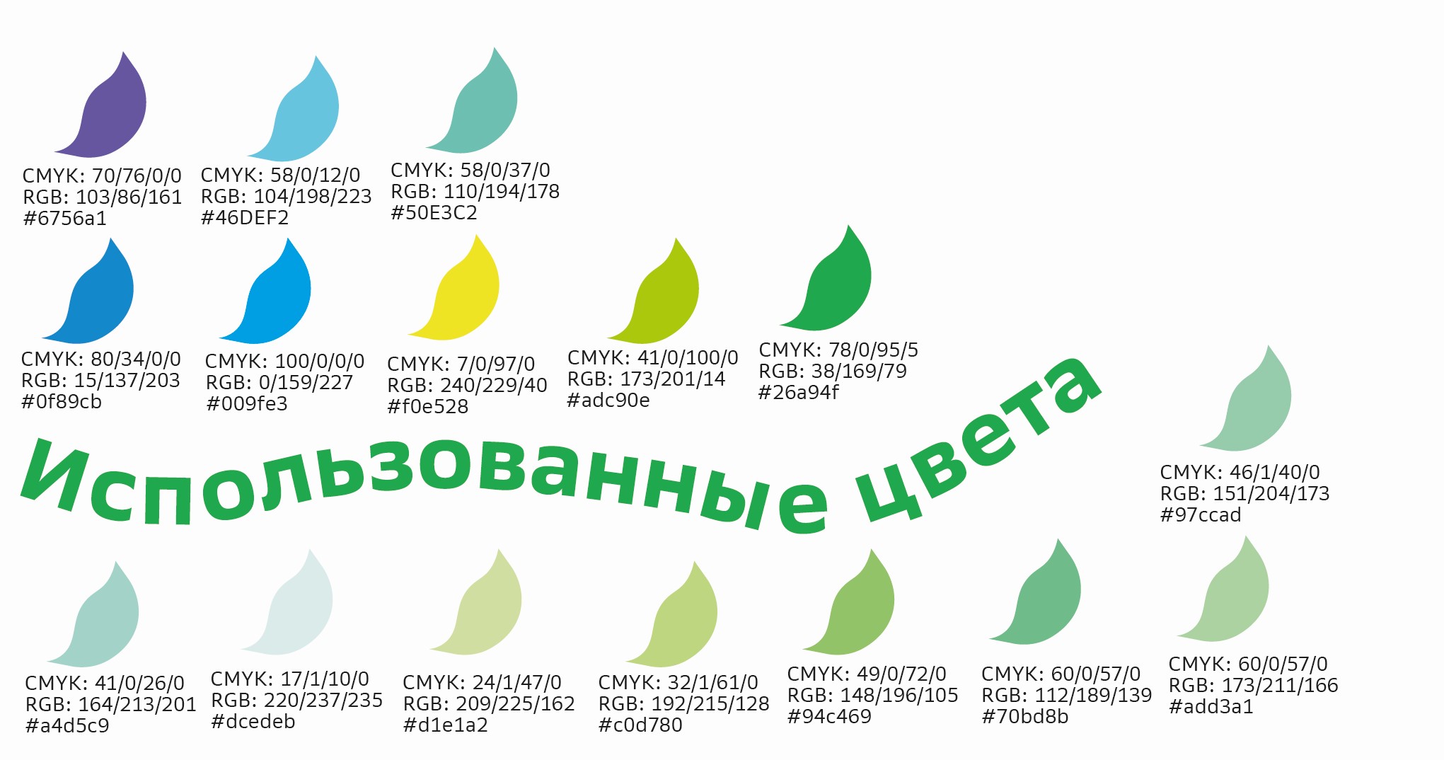 Разработка дизайна СТМ БАДов для "Сбер ЕАПТЕКА" — Изображение №11 — Брендинг, Графика на Dprofile