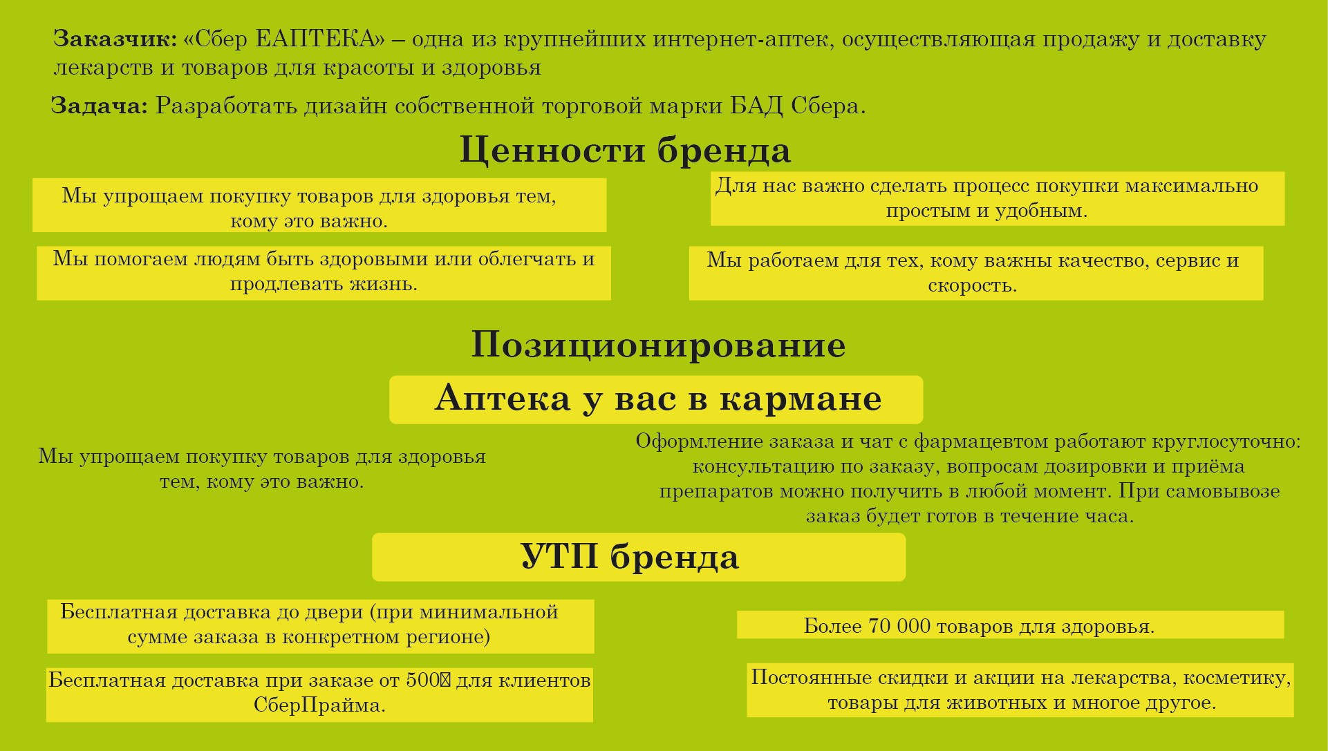 Разработка дизайна СТМ БАДов для "Сбер ЕАПТЕКА" — Изображение №2 — Брендинг, Графика на Dprofile