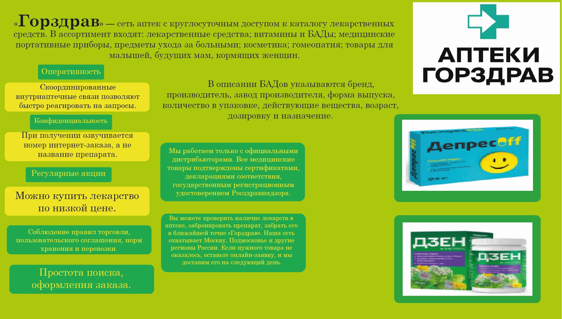Разработка дизайна СТМ БАДов для "Сбер ЕАПТЕКА" — Изображение №6 — Брендинг, Графика на Dprofile