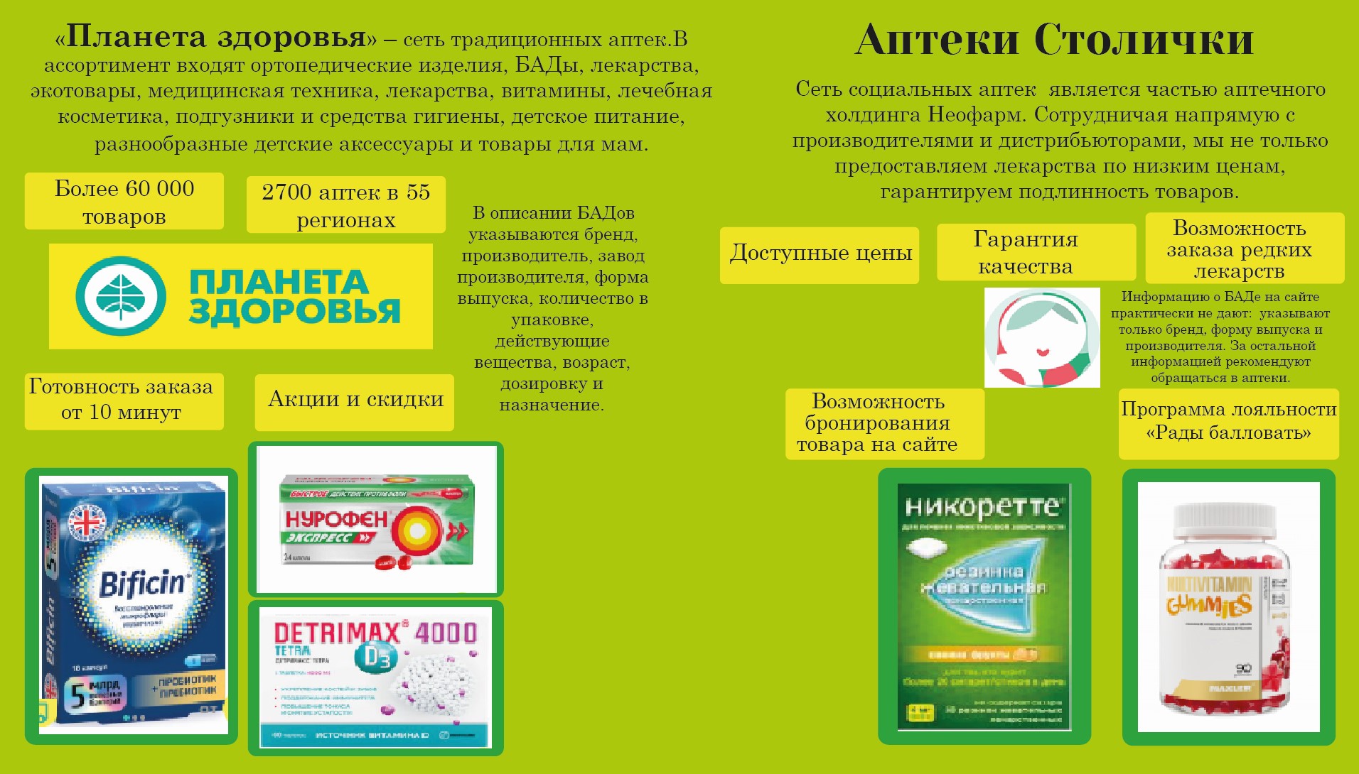 Разработка дизайна СТМ БАДов для "Сбер ЕАПТЕКА" — Изображение №4 — Брендинг, Графика на Dprofile