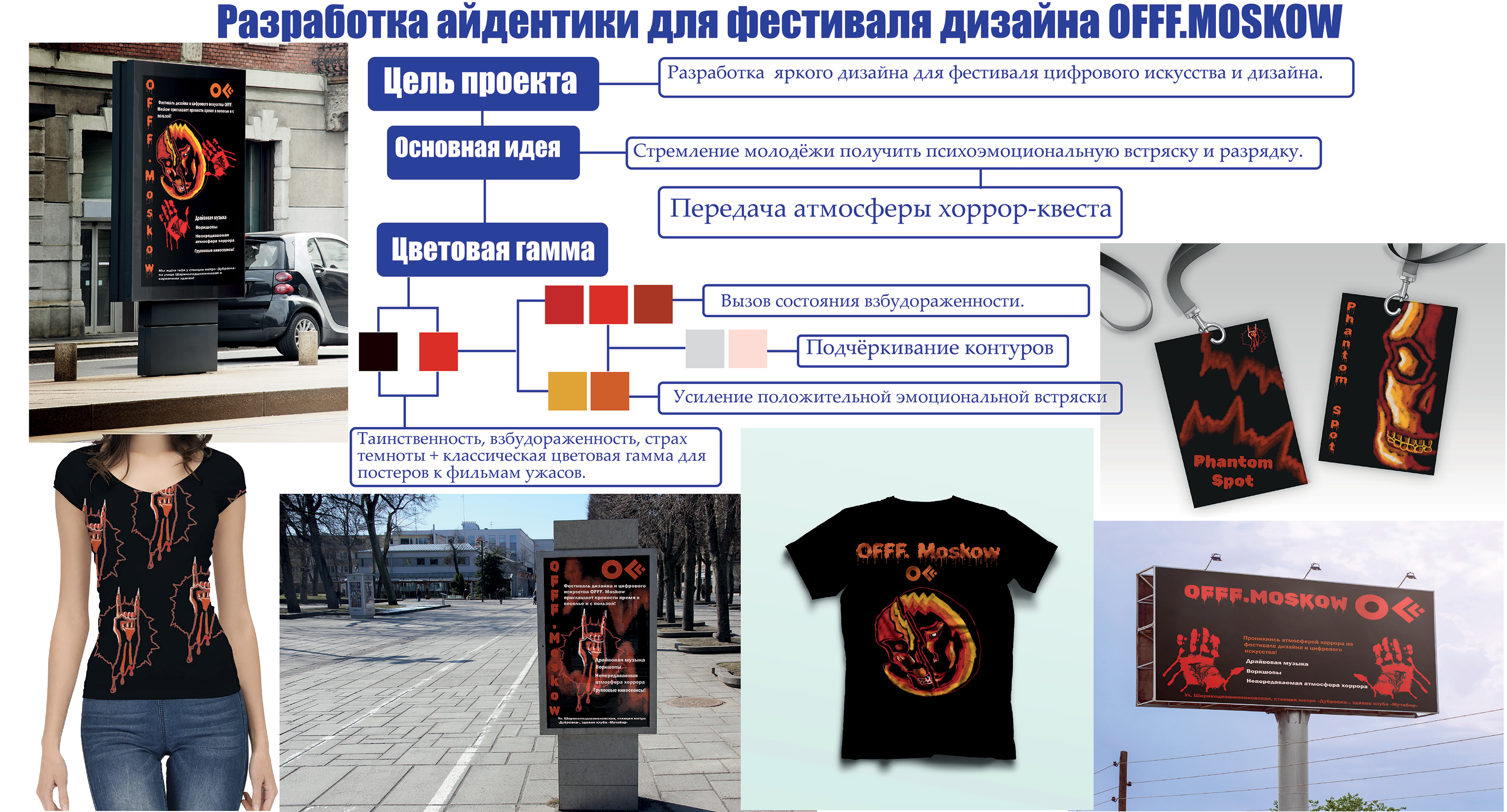 Портфолио графического дизайнера — Изображение №21 — Брендинг, Графика на Dprofile