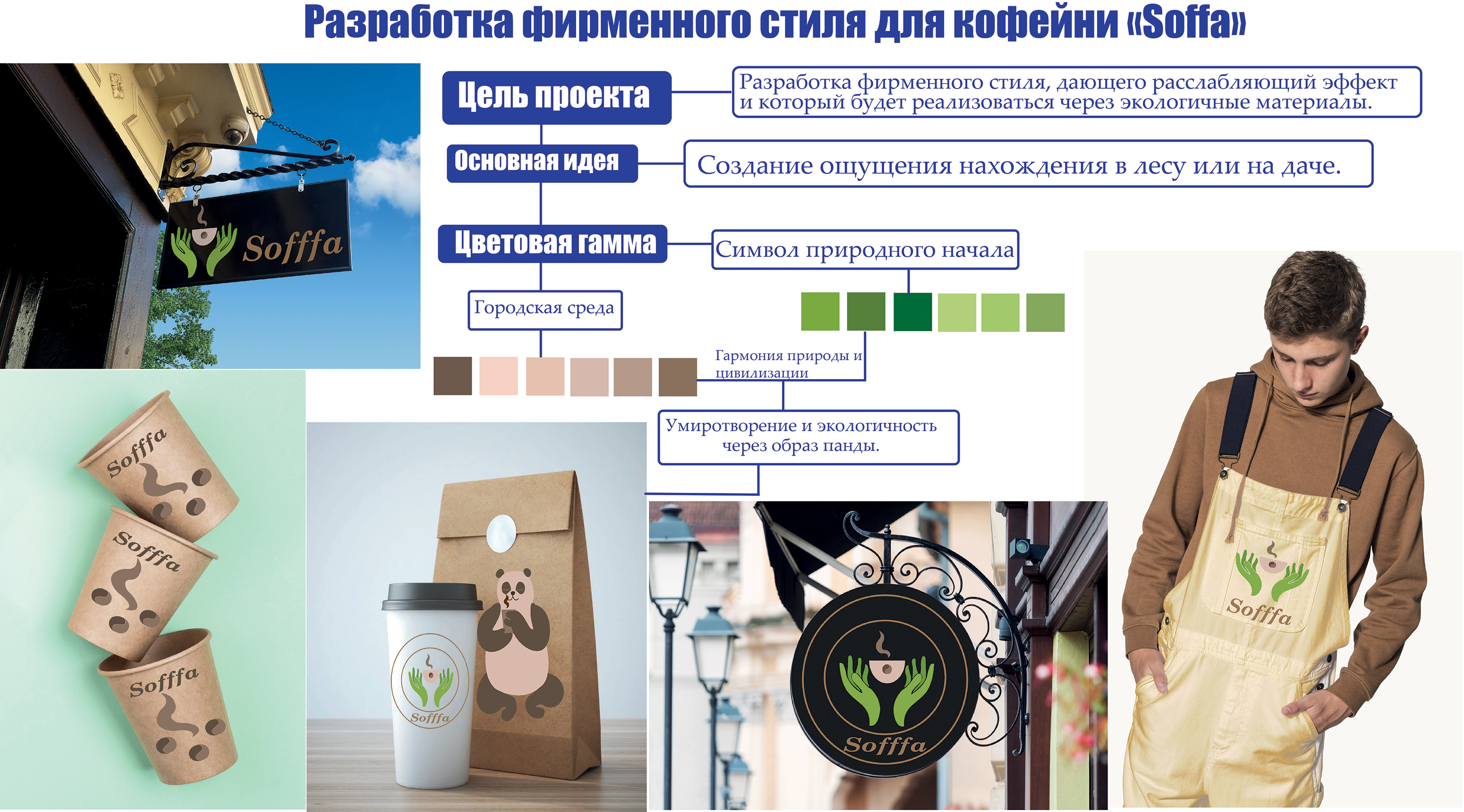 Портфолио графического дизайнера — Изображение №19 — Брендинг, Графика на Dprofile