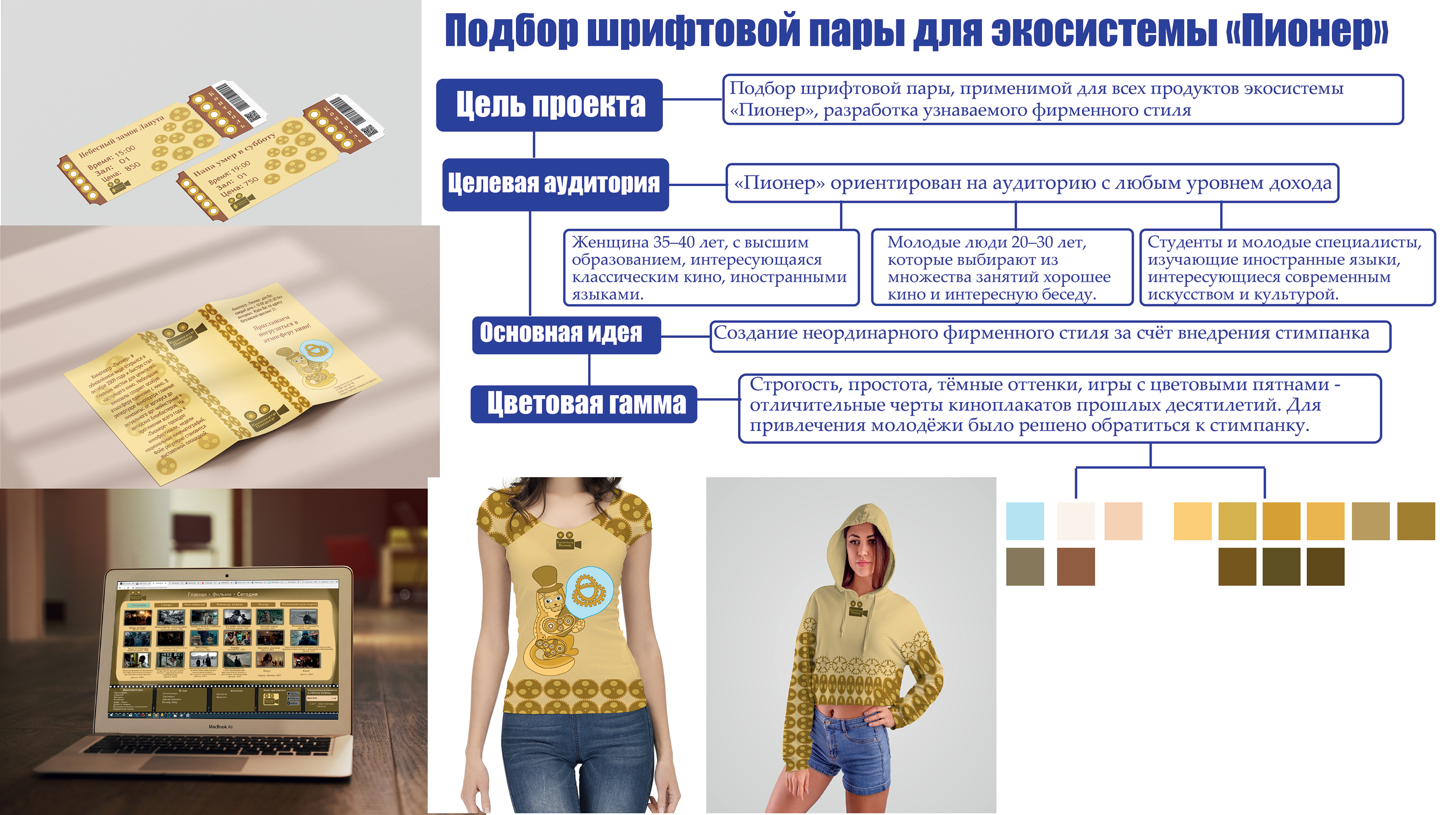 Портфолио графического дизайнера — Изображение №23 — Брендинг, Графика на Dprofile