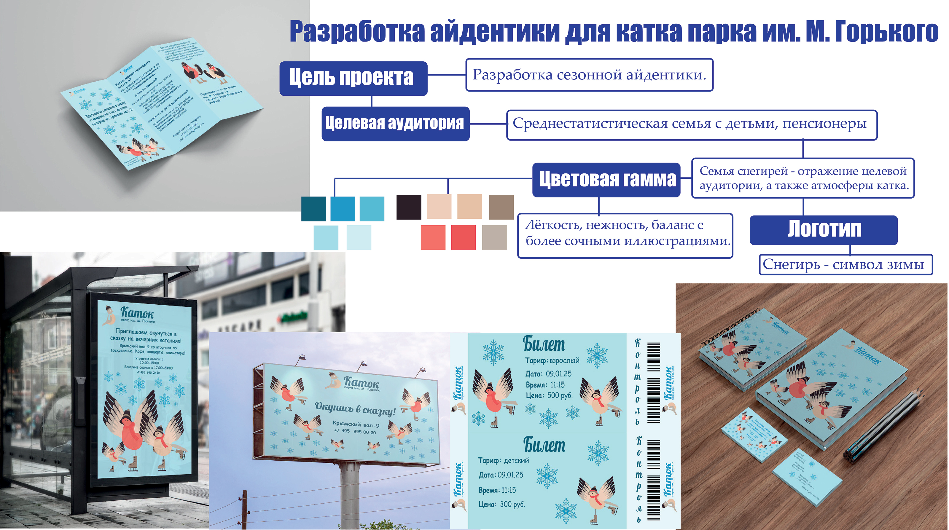 Портфолио графического дизайнера — Изображение №22 — Брендинг, Графика на Dprofile