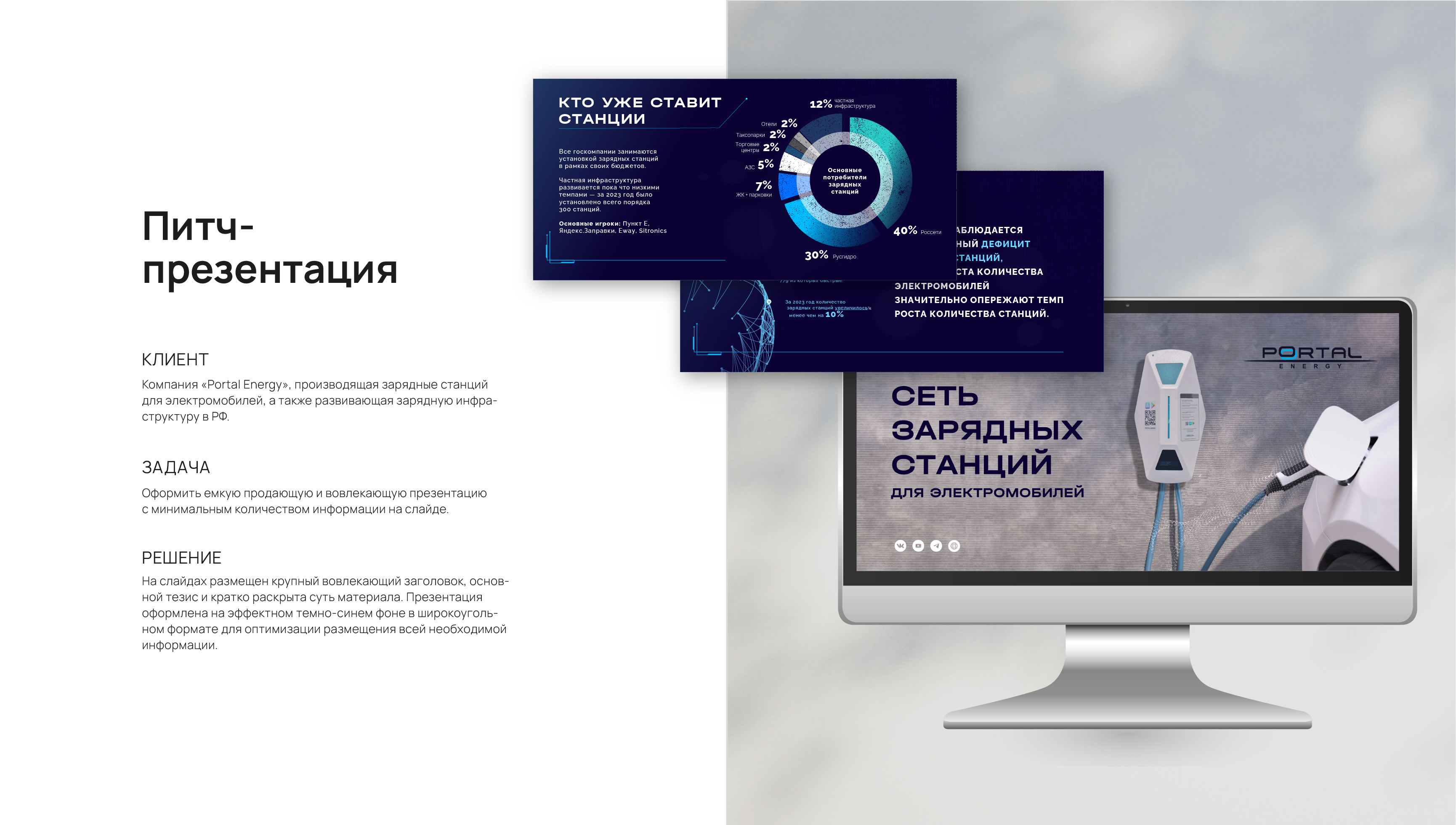 Питч-презентация — Изображение №1 — Графика, Маркетинг на Dprofile
