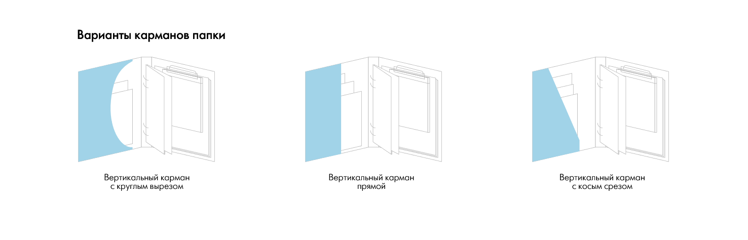 Комплект материалов по системе наставничества — Изображение №5 — Иллюстрация, Графика на Dprofile