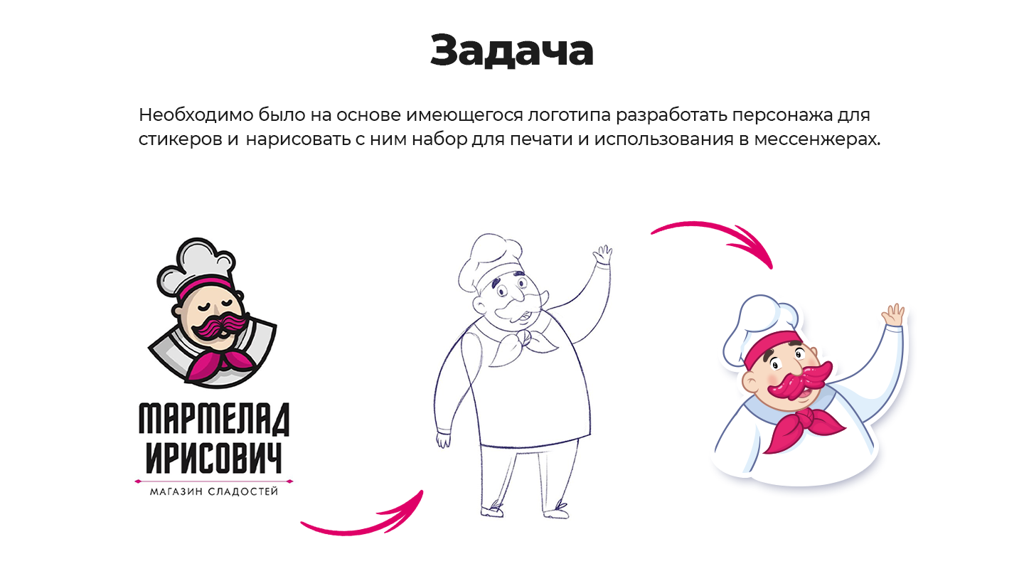 Мармелад Ирисович — Изображение №2 — Иллюстрация на Dprofile