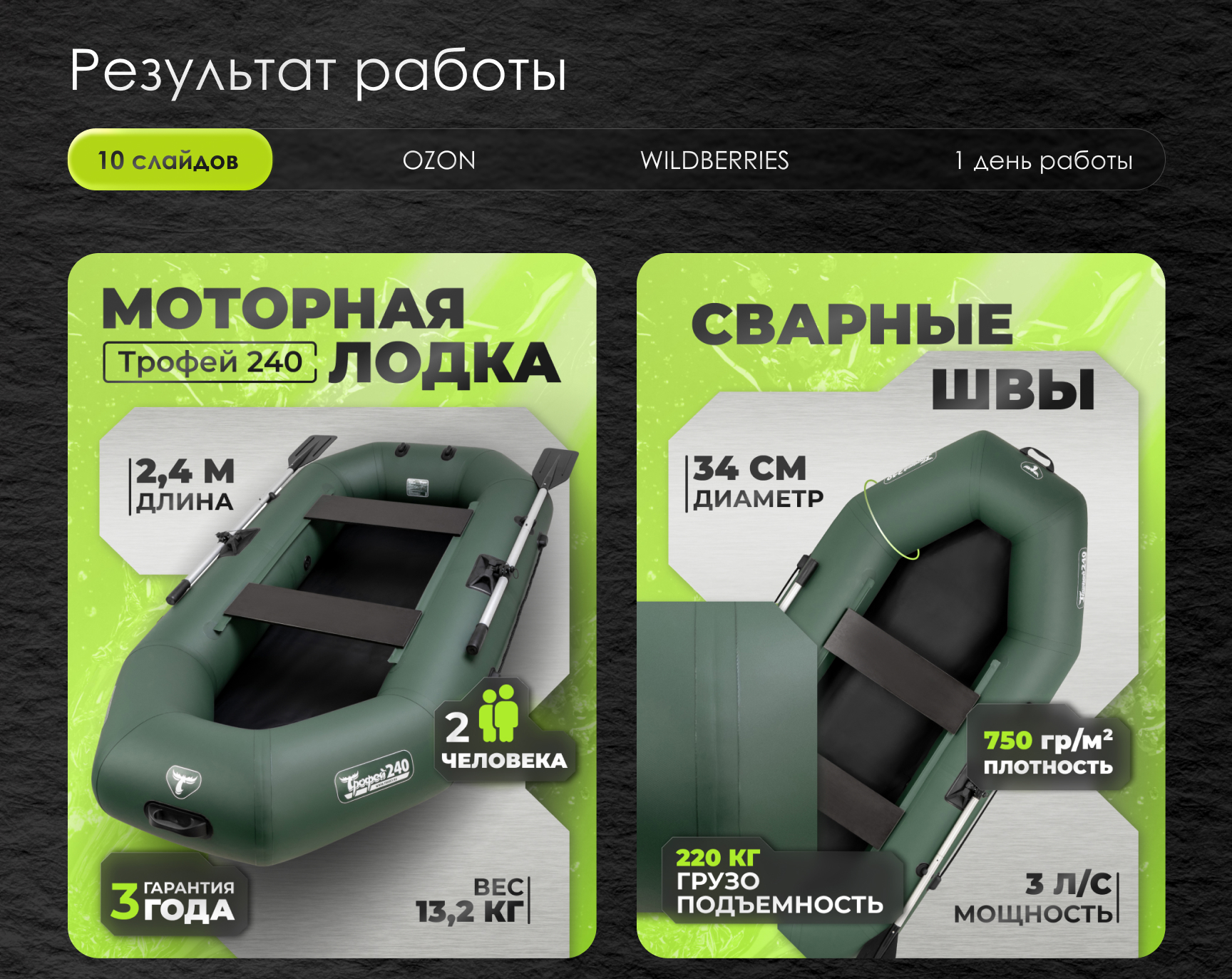 Инфографика для Маркетплейсов | Лодка — Изображение №6 — Графика на Dprofile