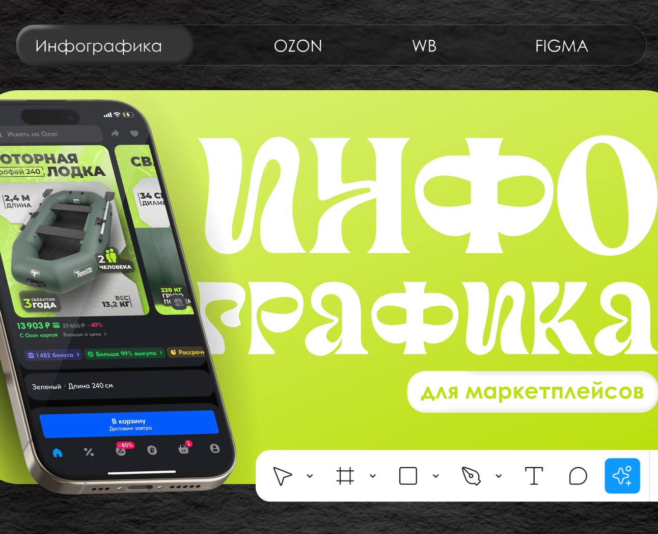 Инфографика для Маркетплейсов | Лодка — Графика на Dprofile