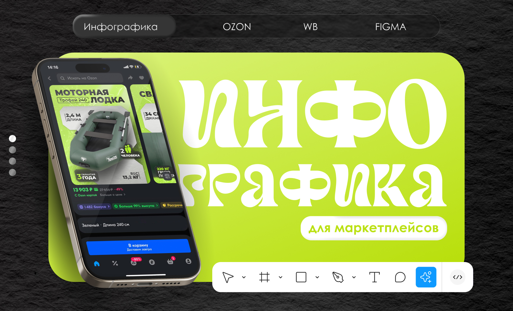 Инфографика для Маркетплейсов | Лодка — Изображение №1 — Графика на Dprofile