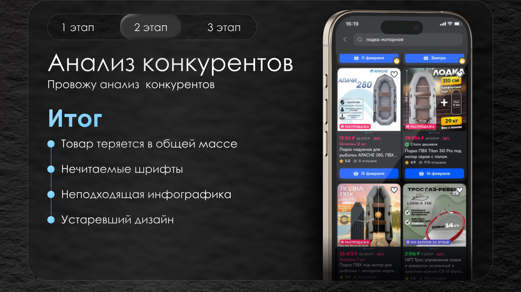 Инфографика для Маркетплейсов | Лодка — Изображение №3 — Графика на Dprofile