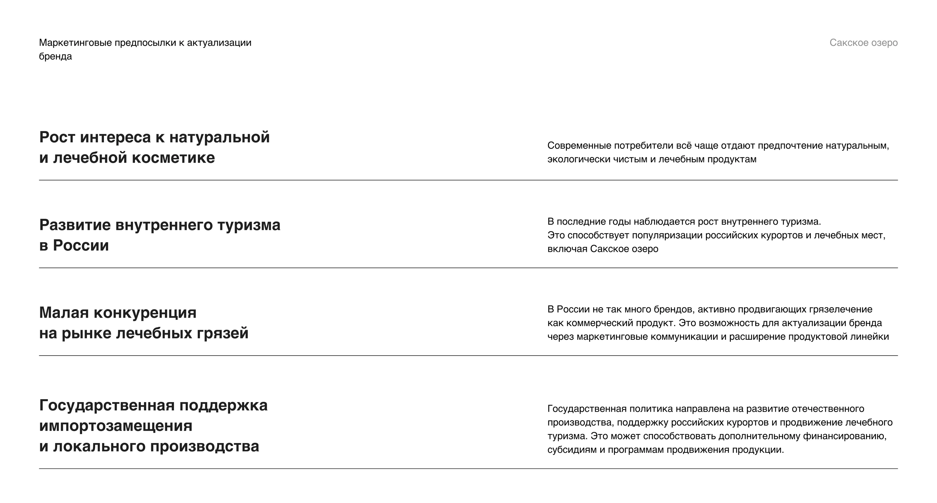 Редизайн бренда Сакских грязей / Визуальная идентификация — Изображение №2 — Интерфейсы, Брендинг на Dprofile