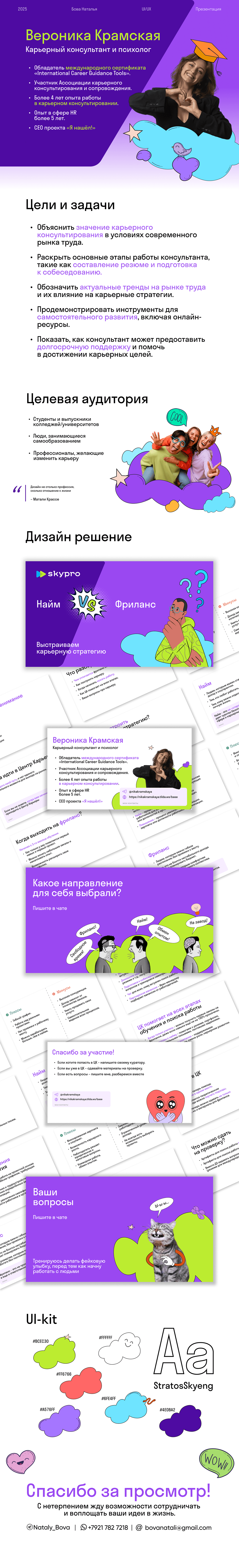 Презентация — Изображение №1 — Маркетинг на Dprofile