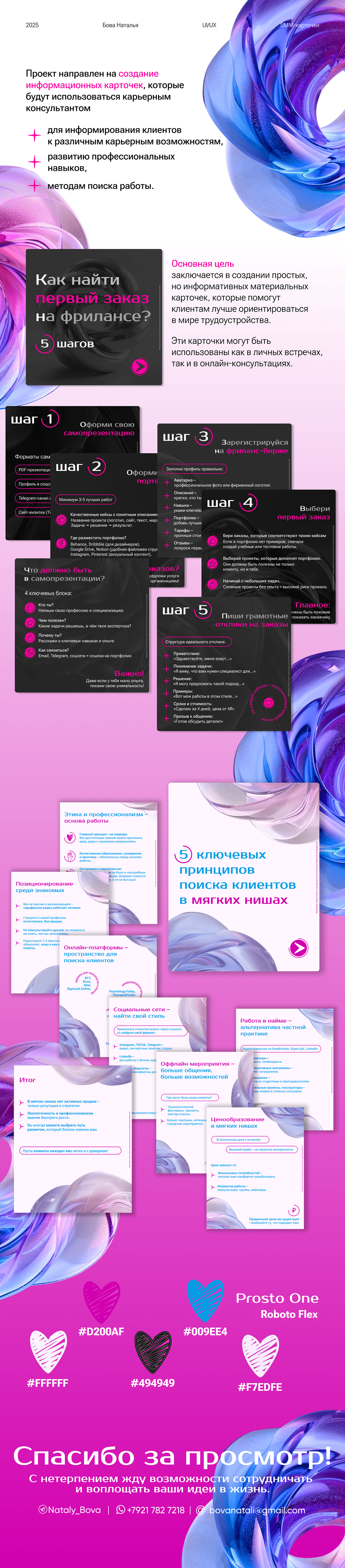 Карточки для соцсетей — Изображение №1 — Маркетинг на Dprofile
