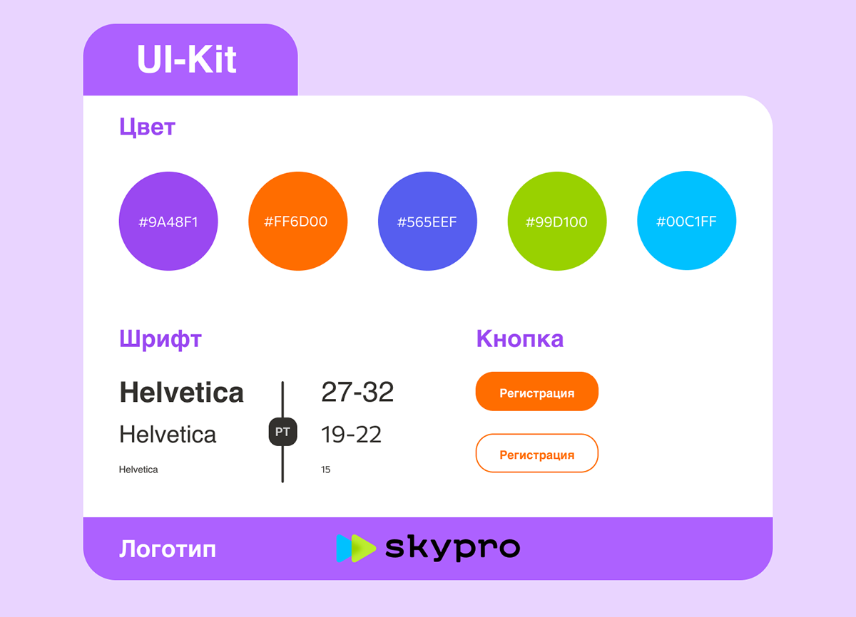 Дизайн email-рассылки для онлайн школы — Изображение №3 — Интерфейсы на Dprofile