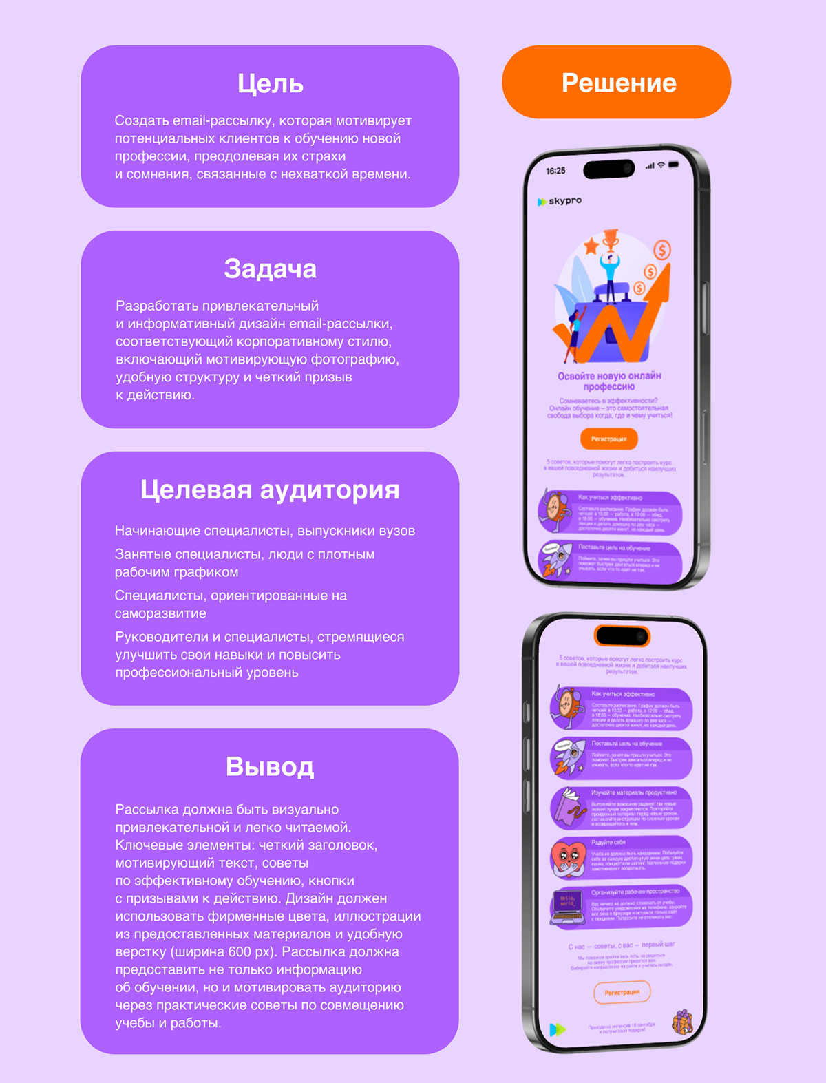 Дизайн email-рассылки для онлайн школы — Изображение №2 — Интерфейсы на Dprofile