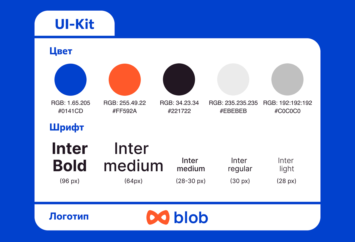 Дизайн презентации для маркетингового агентства Blob — Изображение №4 — Графика, Маркетинг на Dprofile