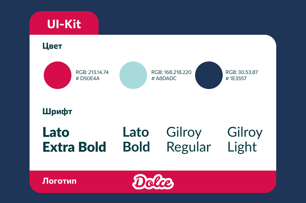 Дизайн отчетной презентации — Изображение №4 — Графика, Маркетинг на Dprofile