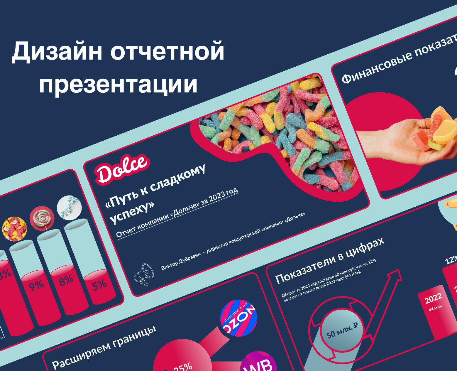 Дизайн отчетной презентации — Графика, Маркетинг на Dprofile