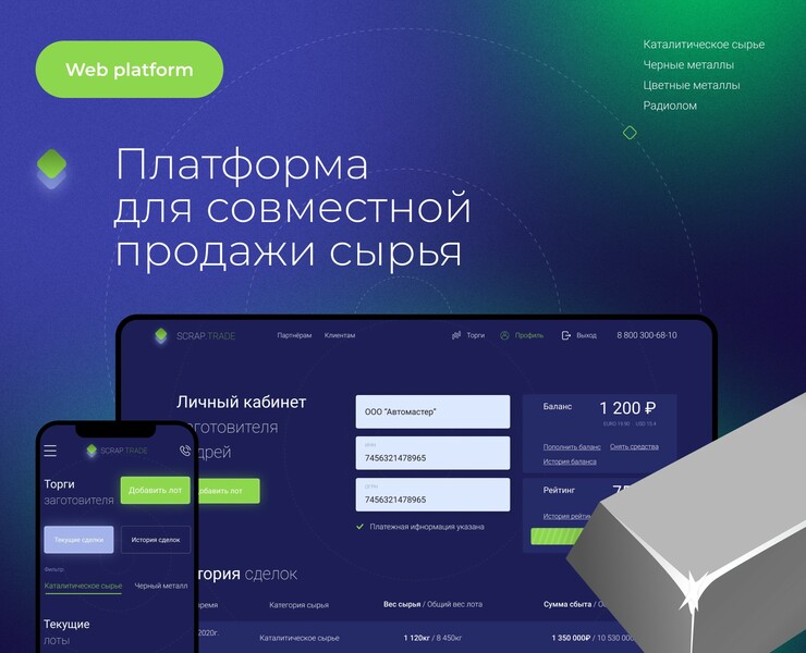 Платформа для совместной продажи сырья — Интерфейсы на Dprofile