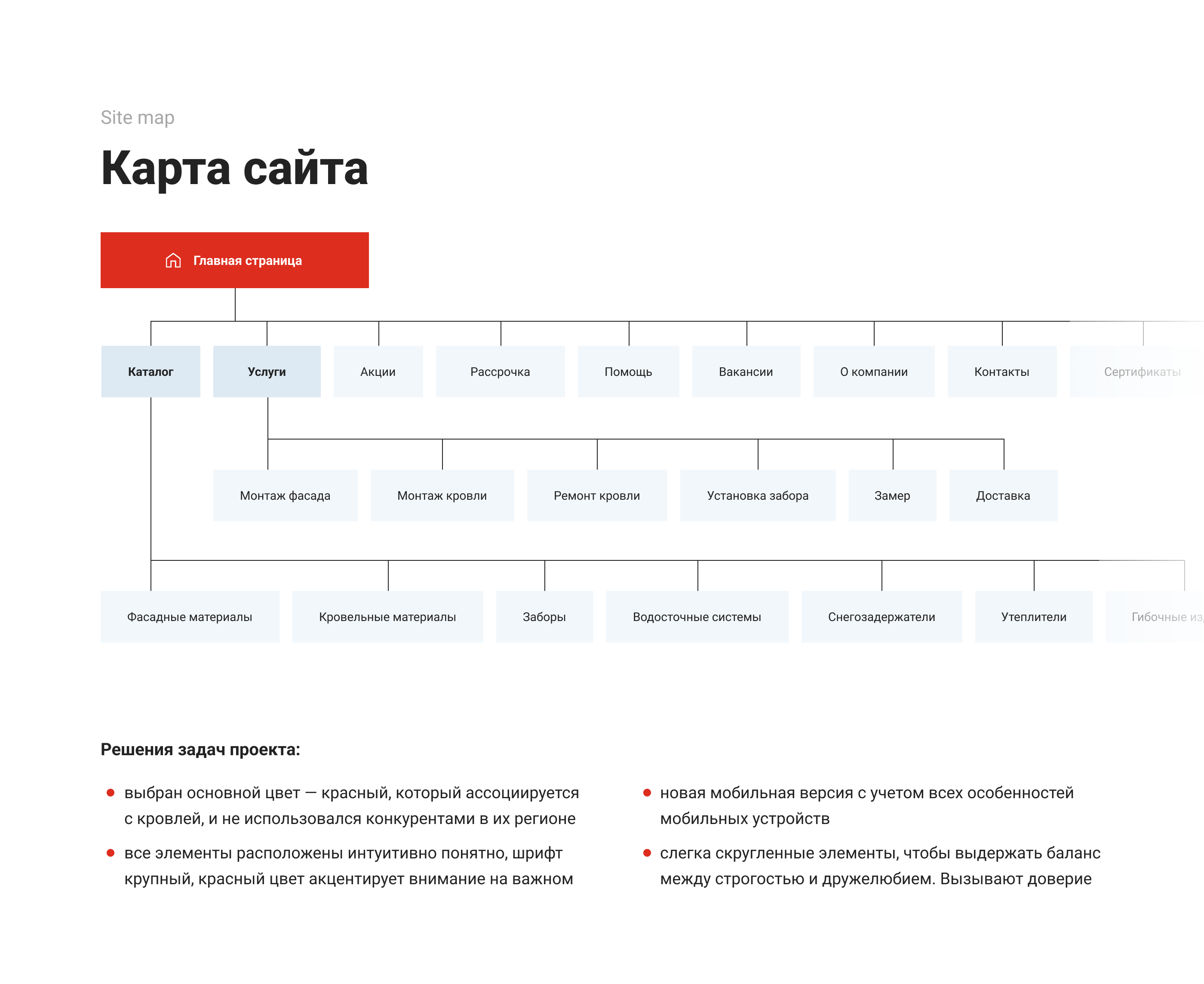 ТФКК — Кровельная компания — Изображение №2 — Интерфейсы на Dprofile