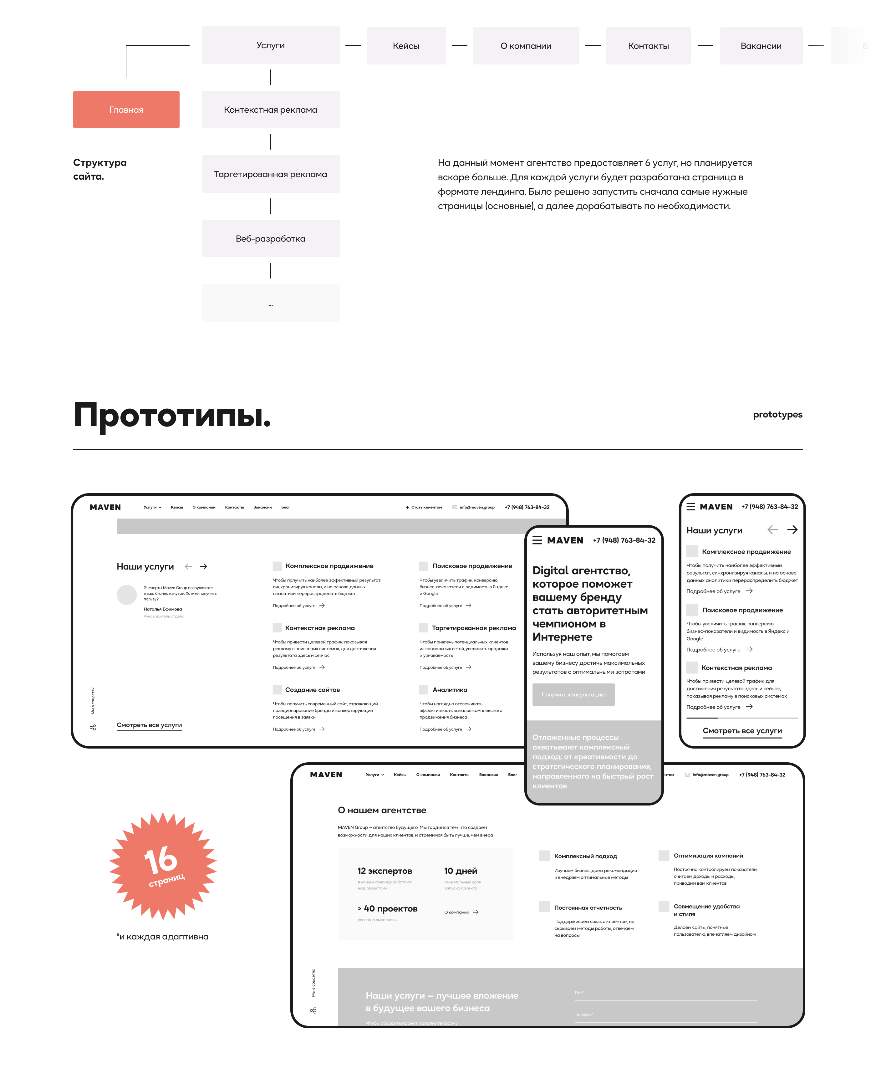 MAVEN — Маркетинговое агентство — Изображение №3 — Интерфейсы на Dprofile
