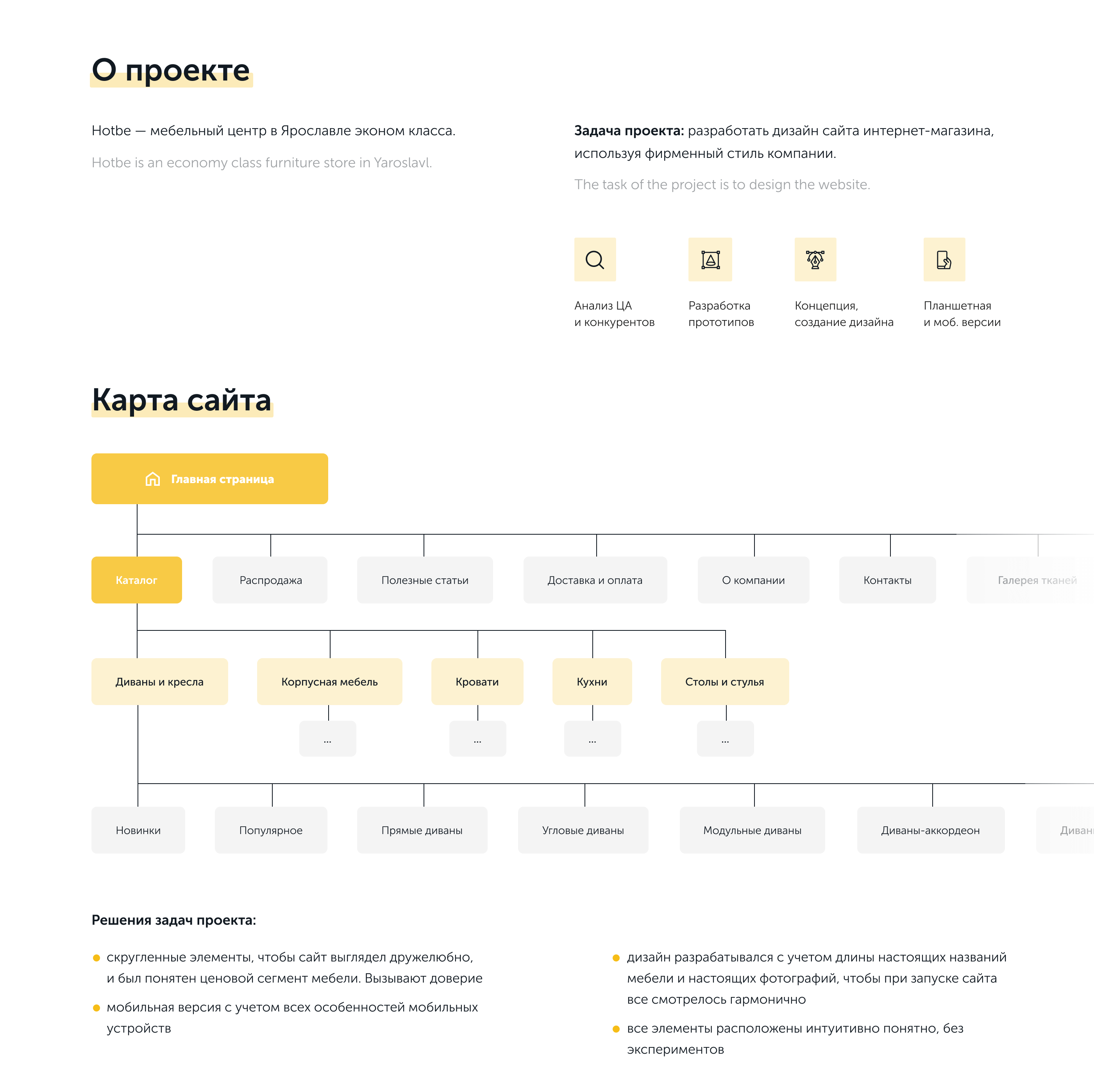 HOTBE — Мебельный магазин — Изображение №2 — Интерфейсы на Dprofile