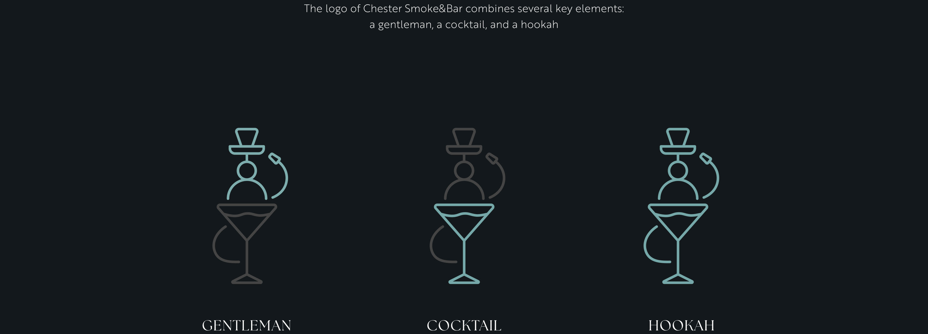 CHESTER SMOKE&BAR | Brand Identity — Изображение №3 — Брендинг, Графика на Dprofile