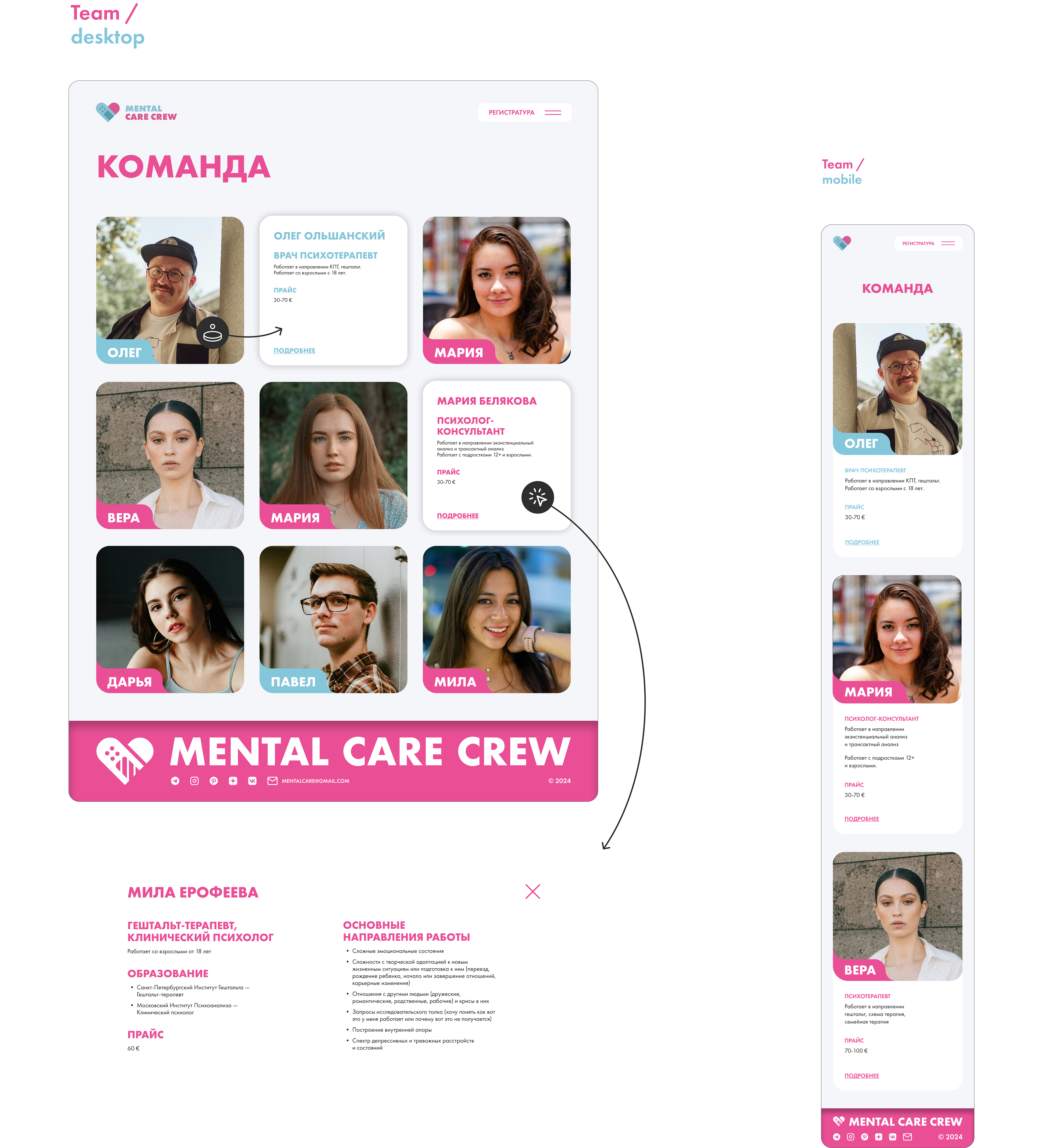 Mental Care Crew | Logo & Website — Изображение №30 — Интерфейсы, Брендинг на Dprofile