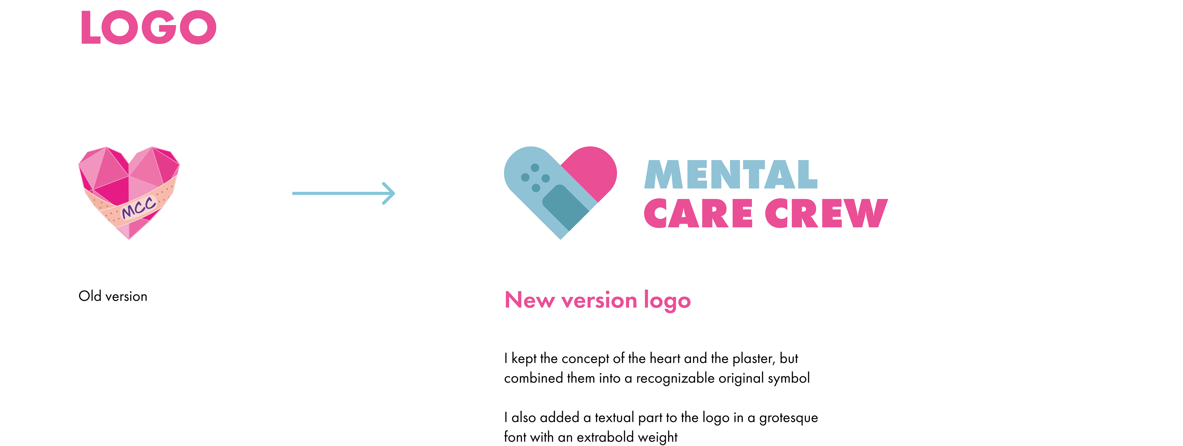 Mental Care Crew | Logo & Website — Изображение №4 — Интерфейсы, Брендинг на Dprofile
