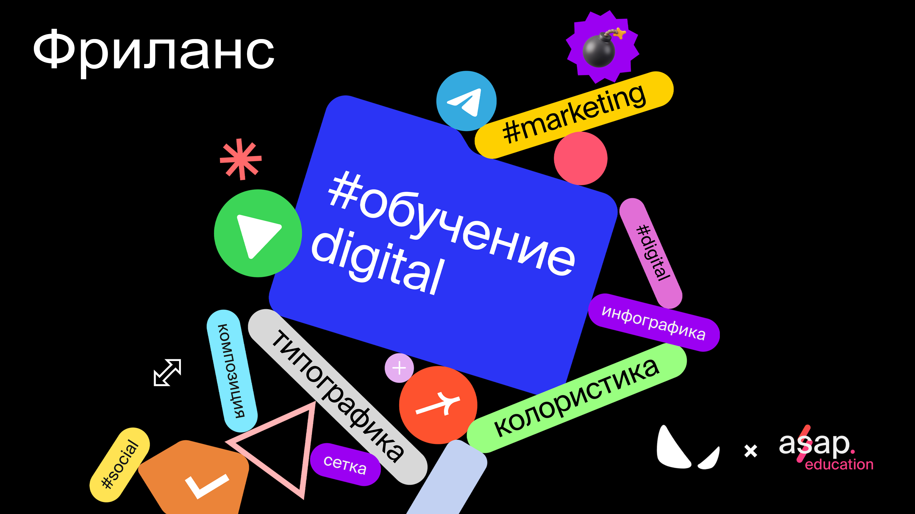Презентация ASAP Education — Изображение №1 — Брендинг, Графика на Dprofile